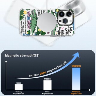 Foto 4 | Funda De Teléfono Mosnovo Para Iphone 14 Pro Con Magsafe Buffertech - Venta Internacional.