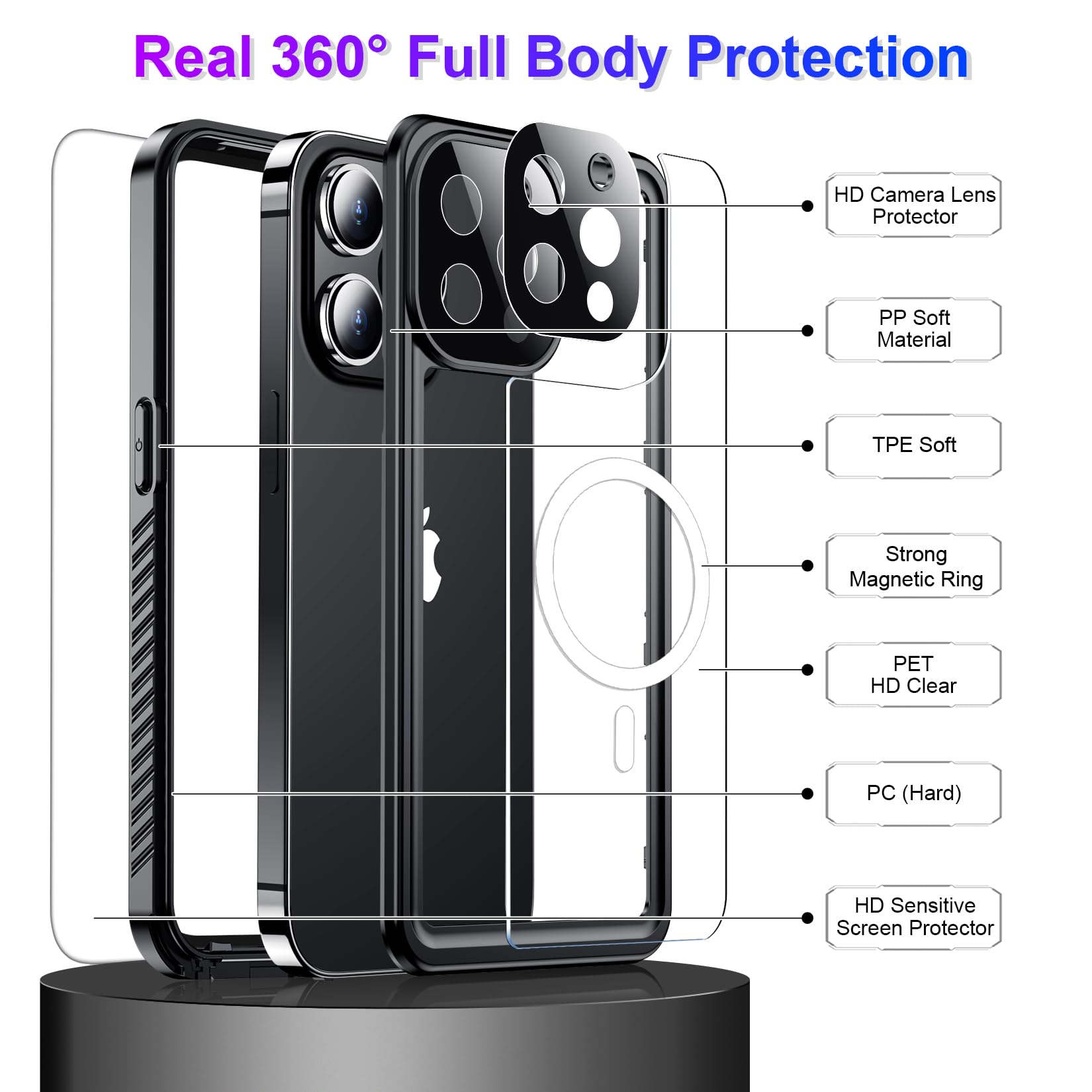 Foto 6 pulgar | Funda Impermeable Temdan Compatible Con Iphone 13 Pro Max - Venta Internacional.