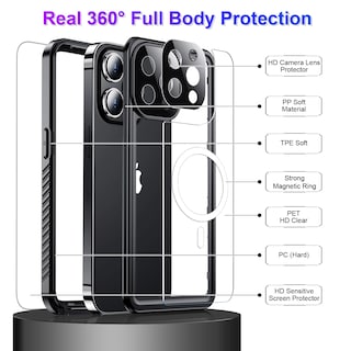 Foto 5 | Funda Impermeable Temdan Compatible Con Iphone 13 Pro Max - Venta Internacional.