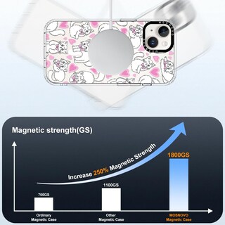 Foto 4 | Funda De Teléfono Mosnovo Buffertech A Prueba De Golpes Para Iphone 14/13 De 6.1 Pulgadas - Venta Internacional.