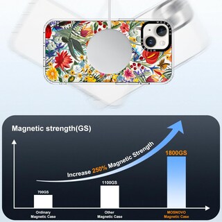 Foto 4 | Funda De Teléfono Mosnovo Buffertech A Prueba De Golpes Para Iphone 14/13 De 6.1 Pulgadas - Venta Internacional.