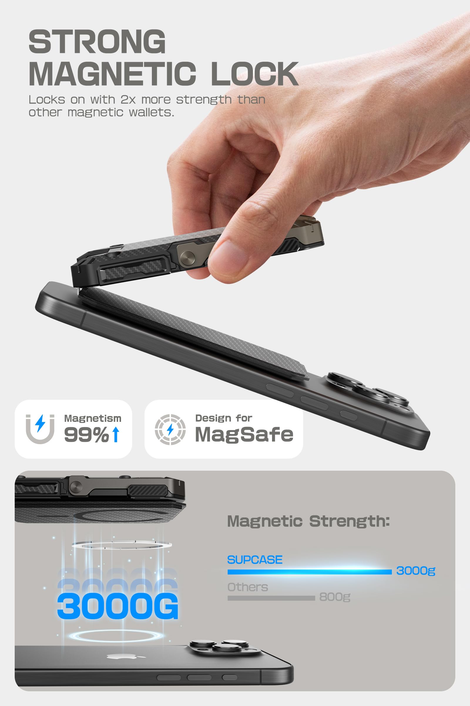 Foto 3 pulgar | Cartera Magnética Con Soporte Supcase Para Iphone 16/15/14/13/12 - Venta Internacional.