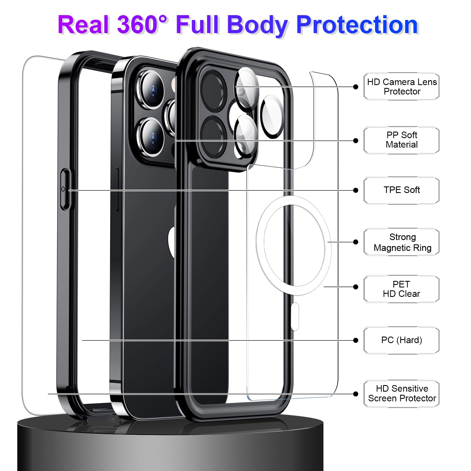 Foto 6 pulgar | Funda Impermeable Temdan Compatible Con Iphone 14 Pro Max - Venta Internacional.
