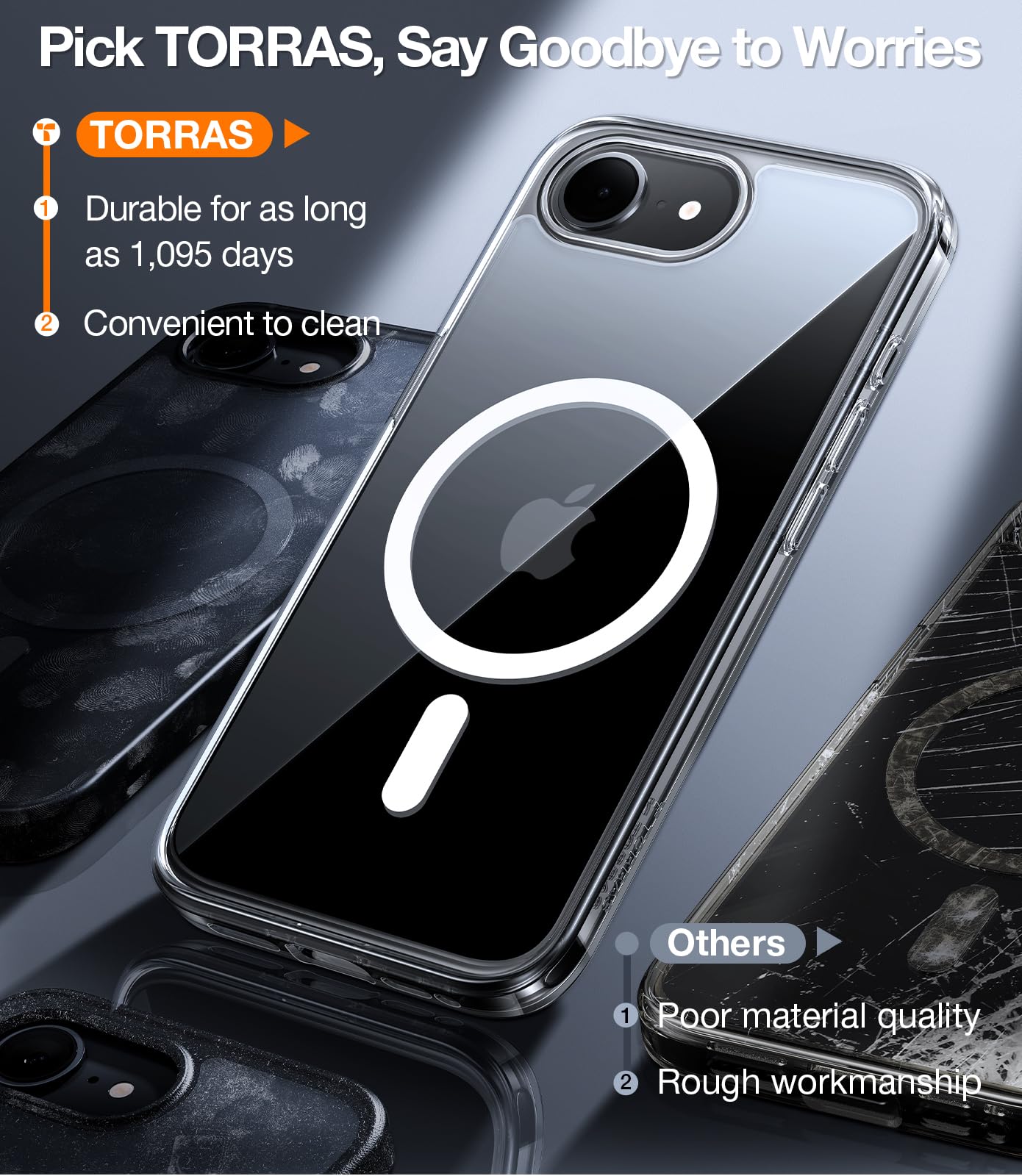 Foto 5 pulgar | Funda De Teléfono Torras Magnética A Prueba De Golpes Para Iphone 16e 2025 - Venta Internacional.