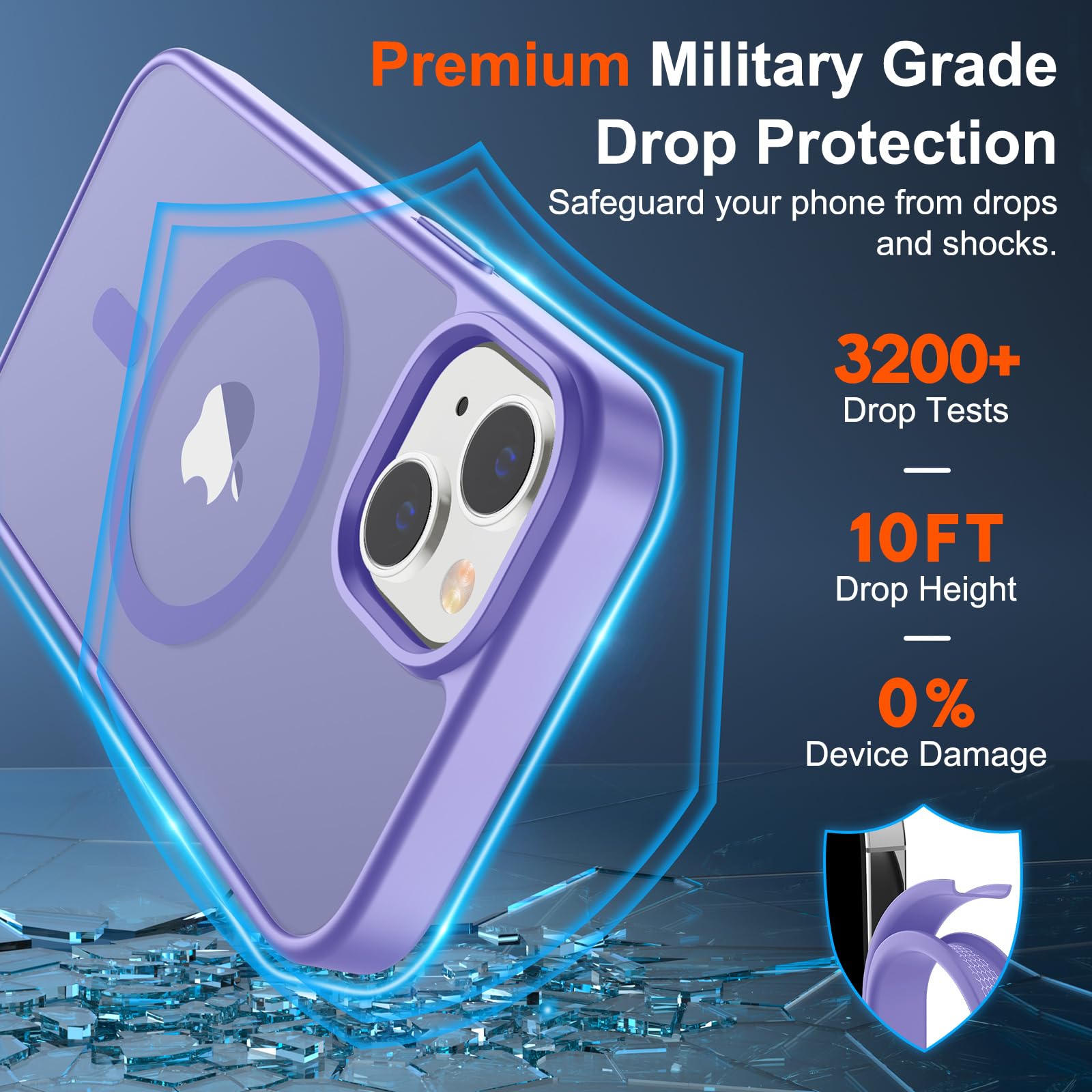 Foto 4 pulgar | Funda Magnética Supfine Para Iphone 14/13 Con Magsafe Purple - Venta Internacional.