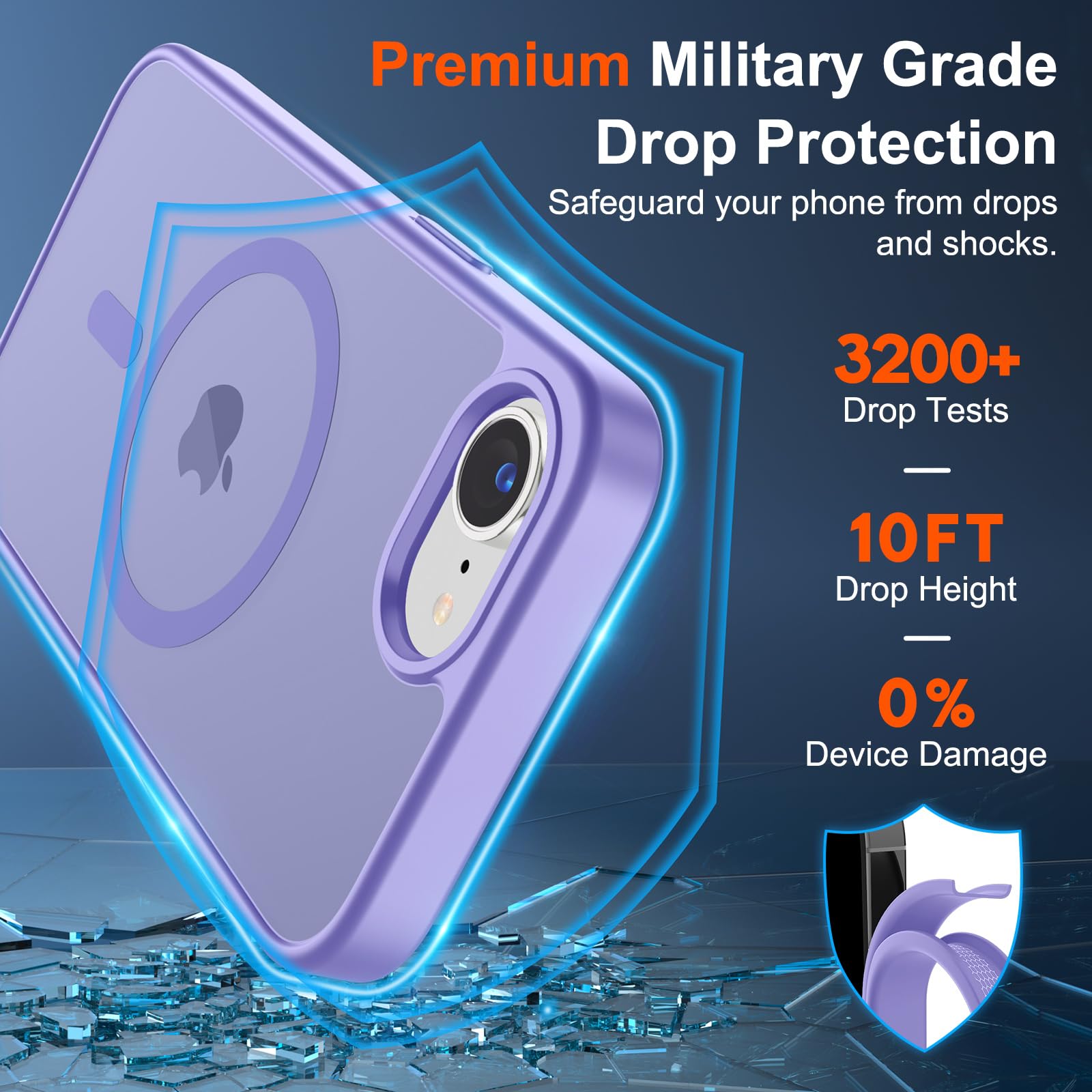 Foto 4 pulgar | Funda Magnética Supfine Para Iphone 16e 2025, Color Morado - Venta Internacional.