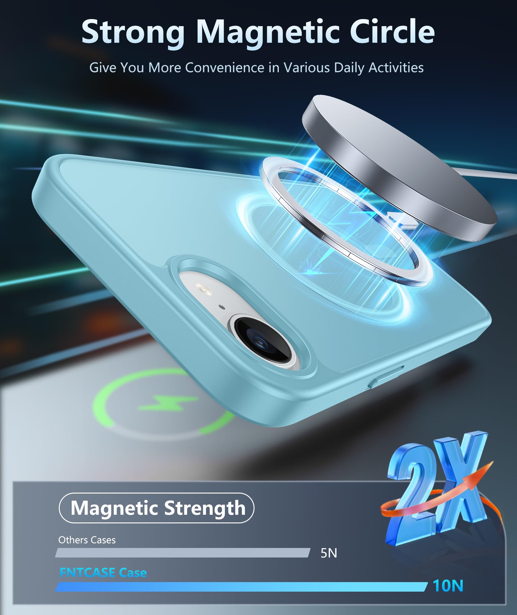 Foto 4 | Funda De Teléfono Fntcase Para Iphone 16e Magnética A Prueba De Golpes Mate - Venta Internacional.