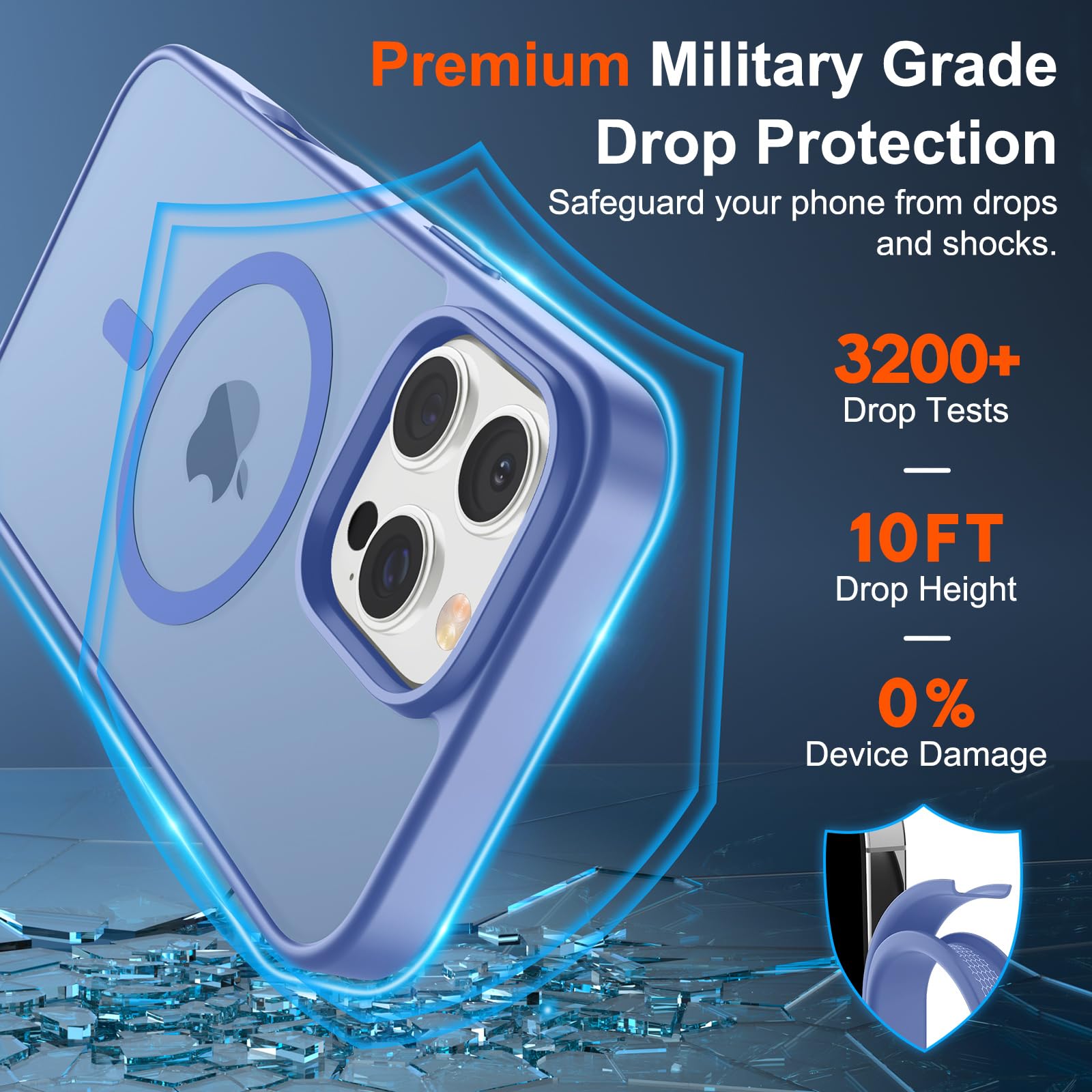 Foto 3 | Funda Magnética Supfine Para Iphone 16 Pro Max, Azul Y Morado - Venta Internacional.