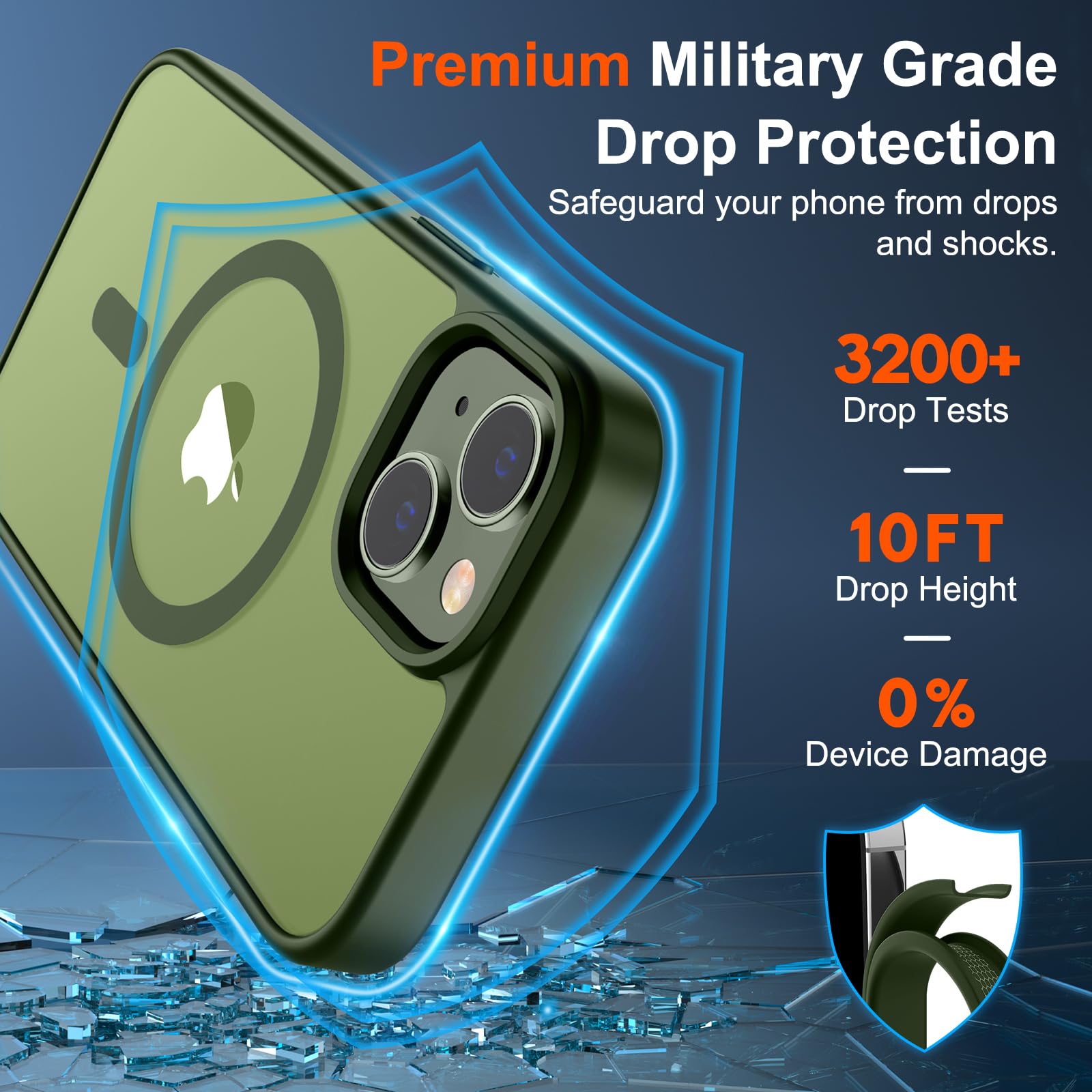 Foto 4 pulgar | Funda Magnética Supfine Para Iphone 15/14 Plus, Color Verde - Venta Internacional.
