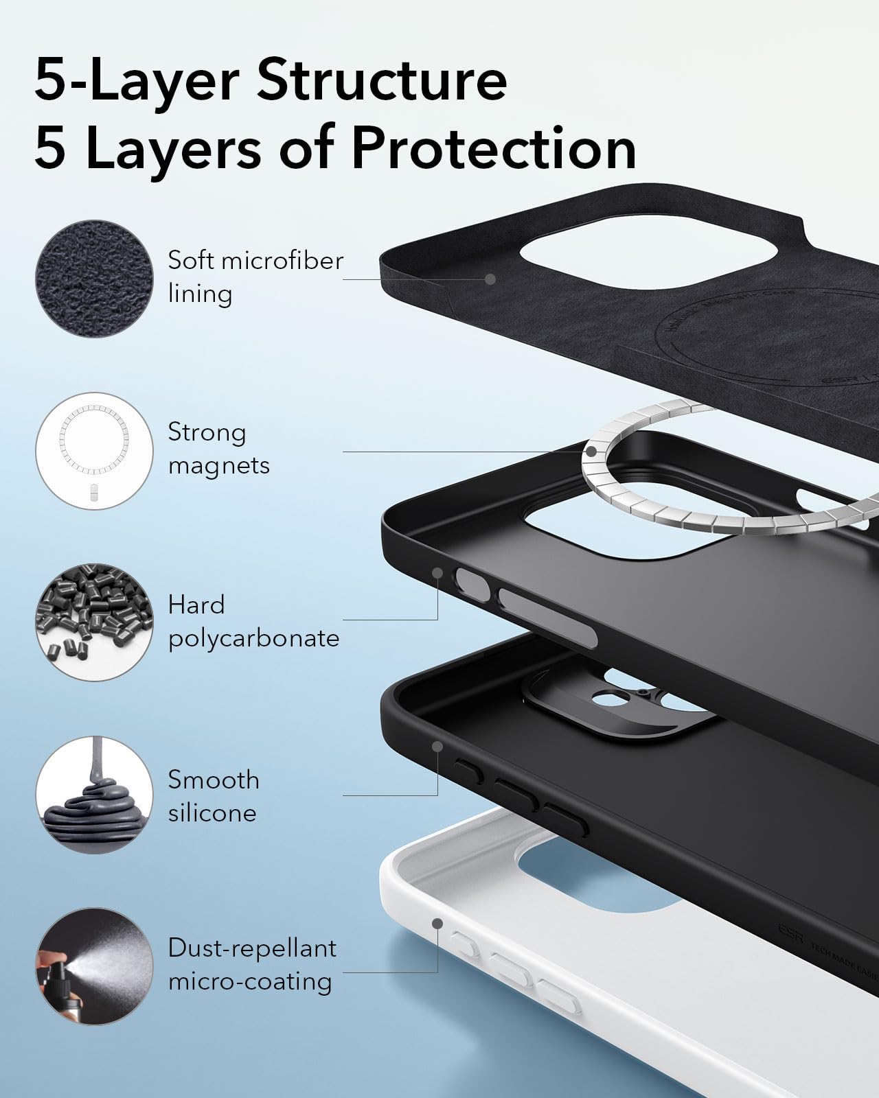 Foto 5 | Funda Esr Para Iphone 16 Con Carga Magnética Magsafe Negra - Venta Internacional.