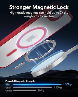 Foto 4 | Funda Esr Para Iphone 16e Con Magsafe, A Prueba De Golpes, Roja - Venta Internacional.
