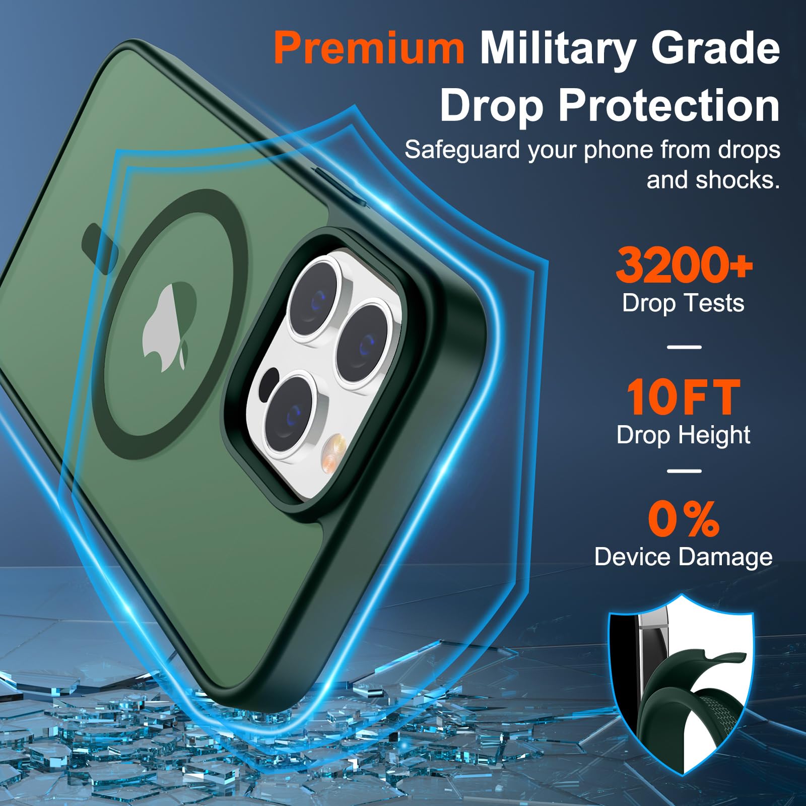 Foto 4 pulgar | Funda Magnética Supfine Para Iphone 13 Pro Max Forest Green - Venta Internacional.