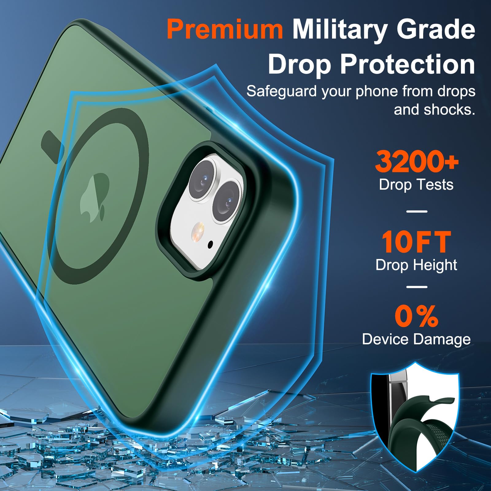 Foto 4 pulgar | Funda Magnética Supfine Para Iphone 11, Color Verde Bosque - Venta Internacional.