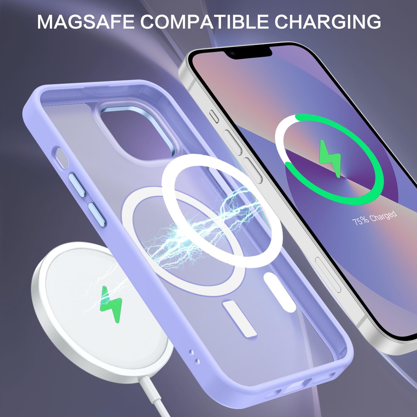 Foto 4 | Funda Magnética Bentoben Para Iphone 13/14 6.1 Lavanda - Venta Internacional.