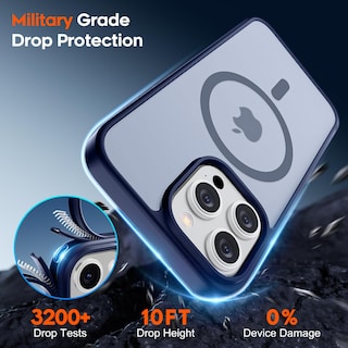 Foto 4 | Funda Magnética Supfine Para Iphone 15 Pro Max, Color Azul Marino - Venta Internacional.