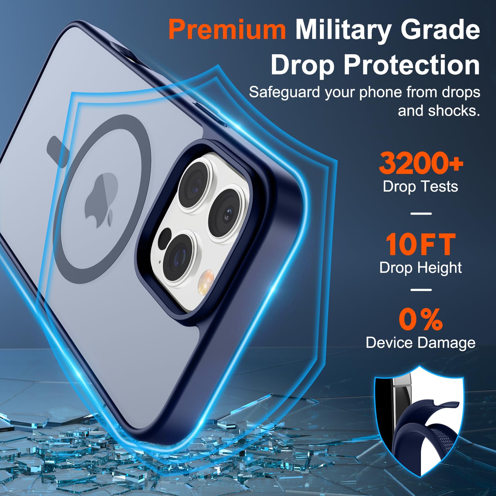 Foto 4 pulgar | Funda Magnética Supfine Para Iphone 16 Pro Max, Color Azul Marino - Venta Internacional.