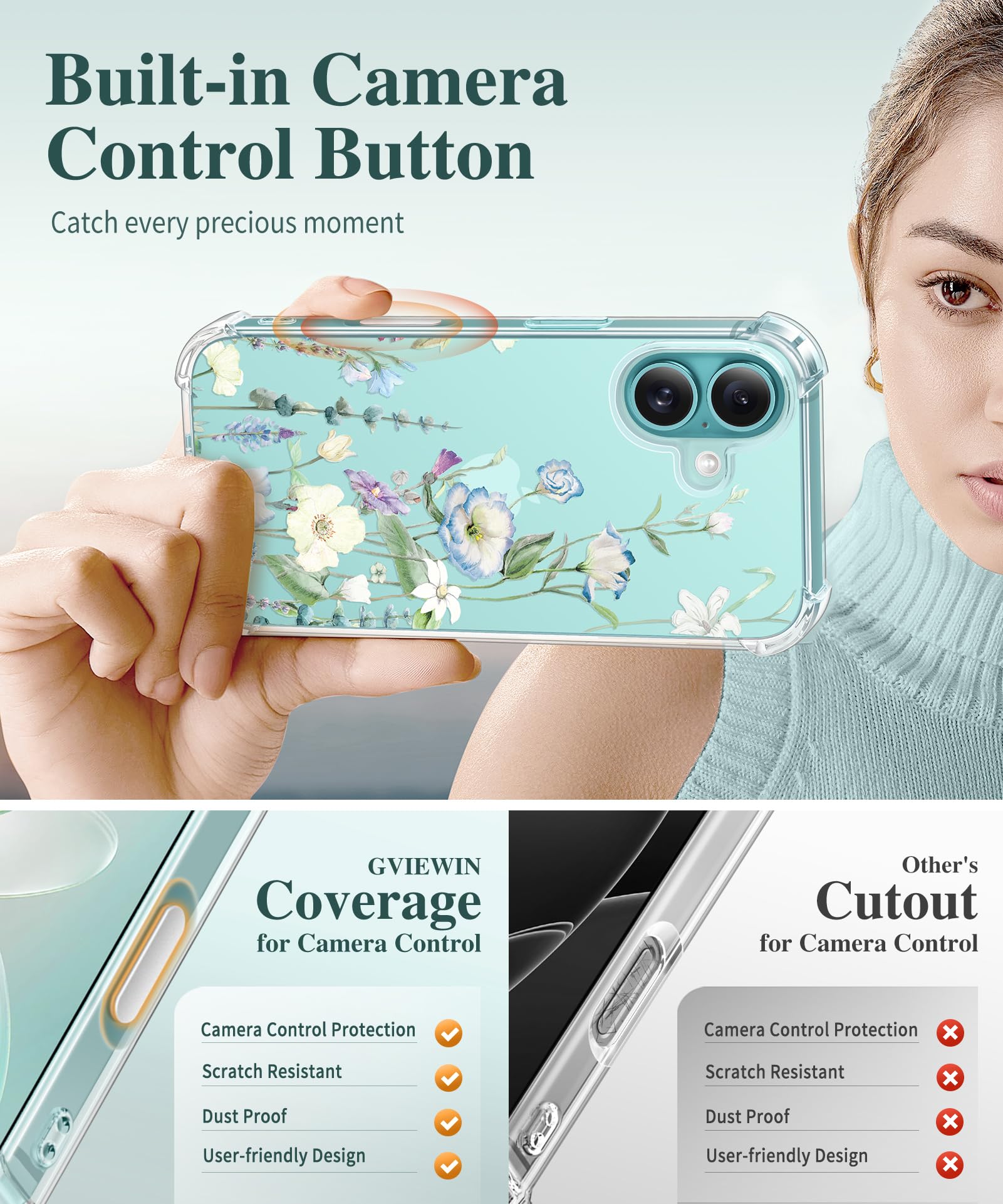 Foto 6 pulgar | Funda De Teléfono Gviewin Para Iphone 16 6.1 2024 Con Protector De Pantalla - Venta Internacional.