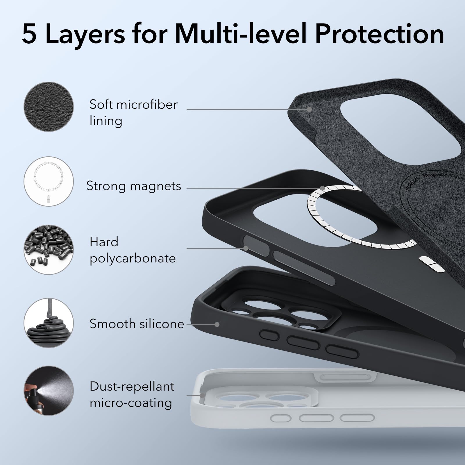 Foto 7 pulgar | Funda Esr Para Iphone 15 Pro Max Con Silicona Negra Magsafe - Venta Internacional.