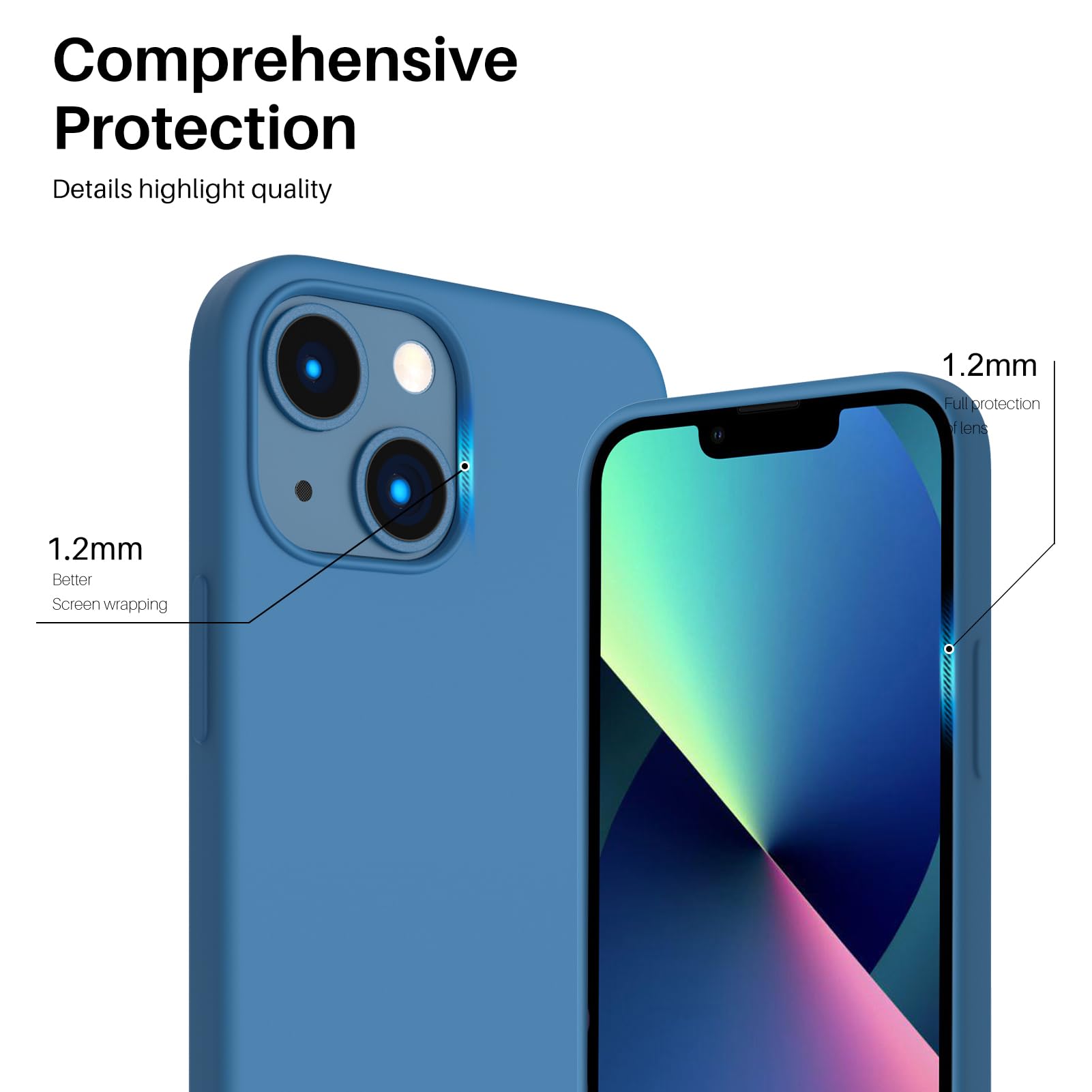 Foto 5 pulgar | Funda De Teléfono Ornarto Compatible Con Iphone 13 Mini Blue - Venta Internacional.