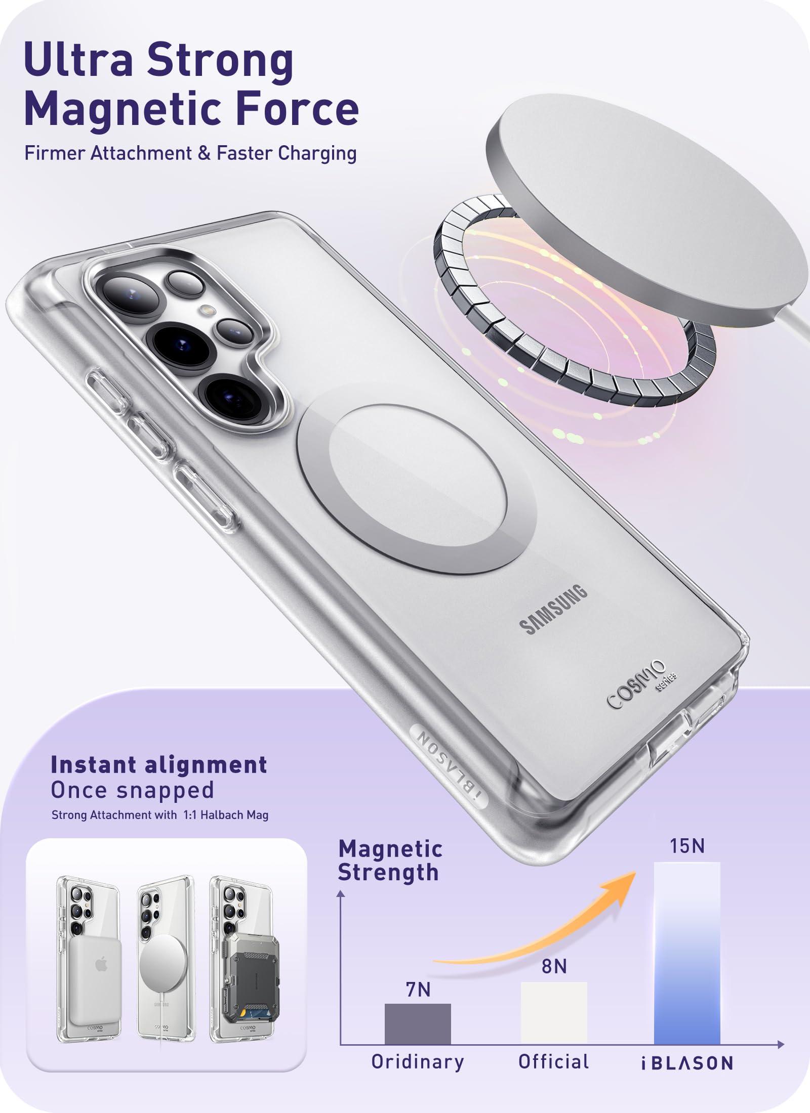 Foto 4 | Funda De Teléfono I-blason Clear Para Samsung Galaxy S25 Ultra - Venta Internacional.