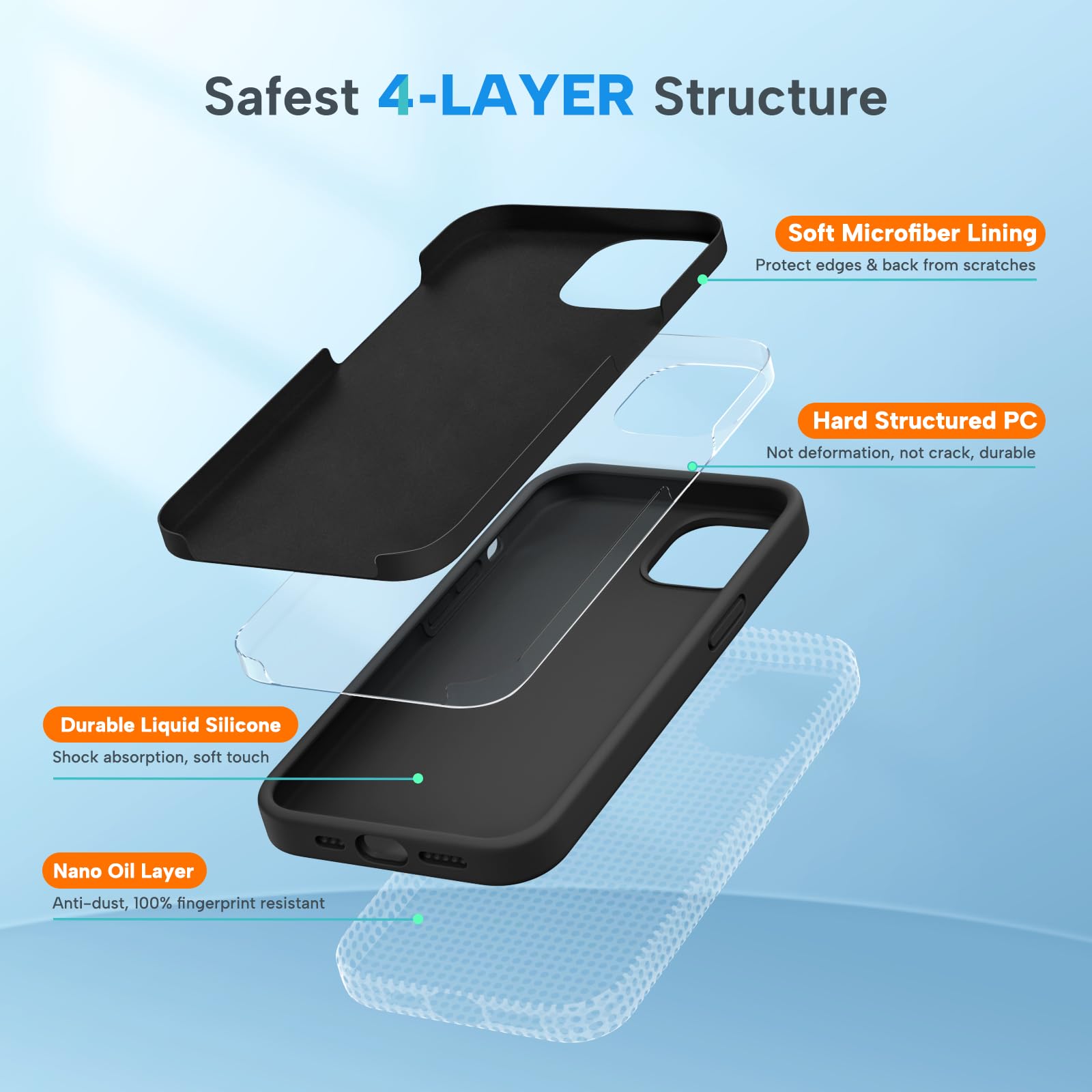 Foto 6 pulgar | Funda Miracase Diseñada Para Iphone 13 De 6.1 Pulgadas Con Pantalla - Venta Internacional.
