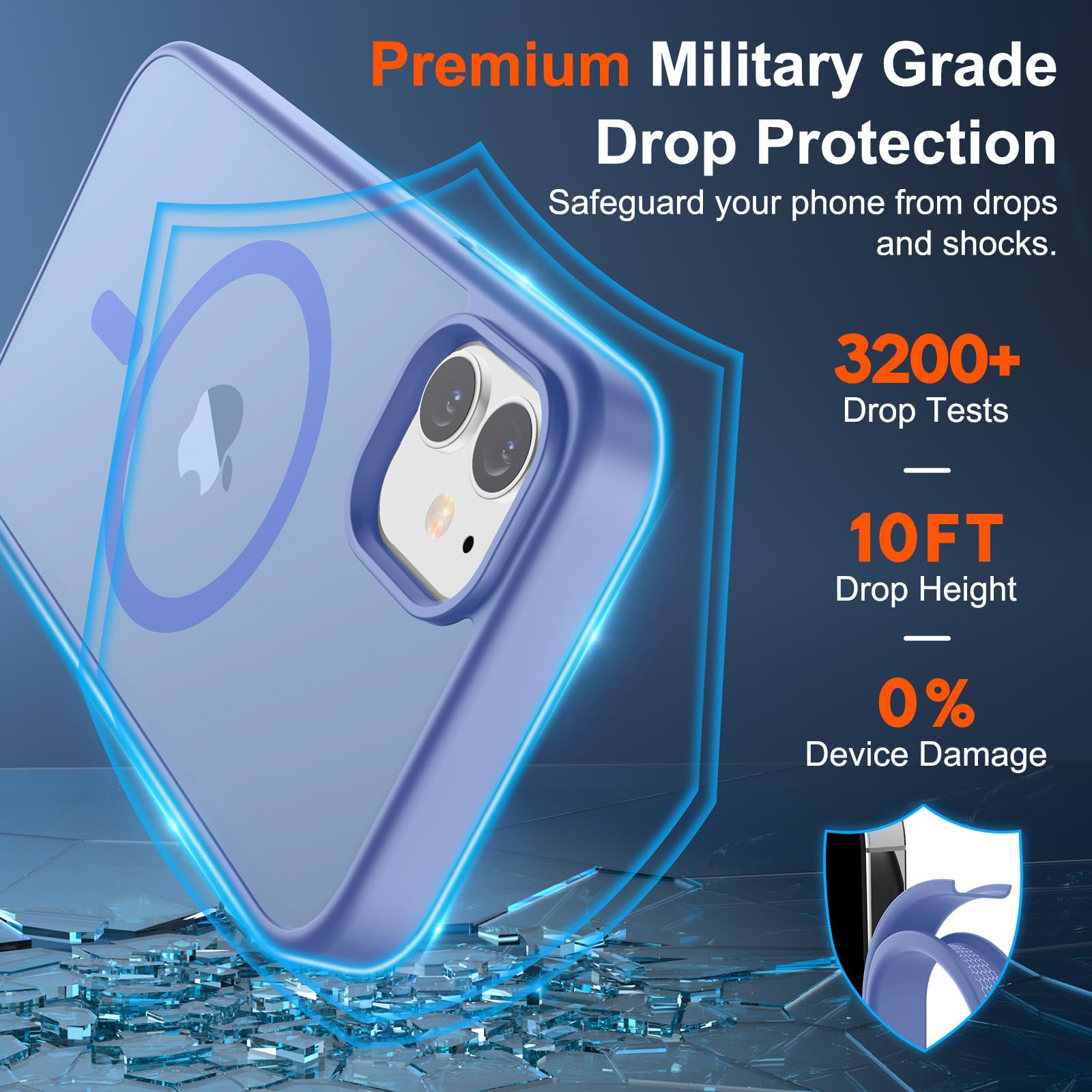Foto 4 pulgar | Funda Magnética Supfine Para Iphone 12/12 Pro, Azul Y Morado - Venta Internacional.