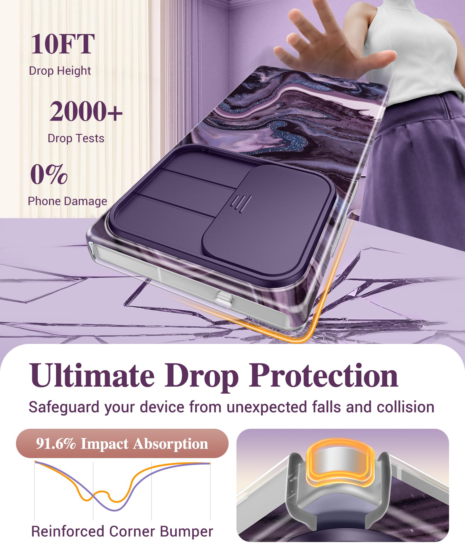 Foto 5 pulgar | Funda De Teléfono Gviewin Para Samsung Galaxy S25 Ultra Con Funda Deslizante - Venta Internacional.