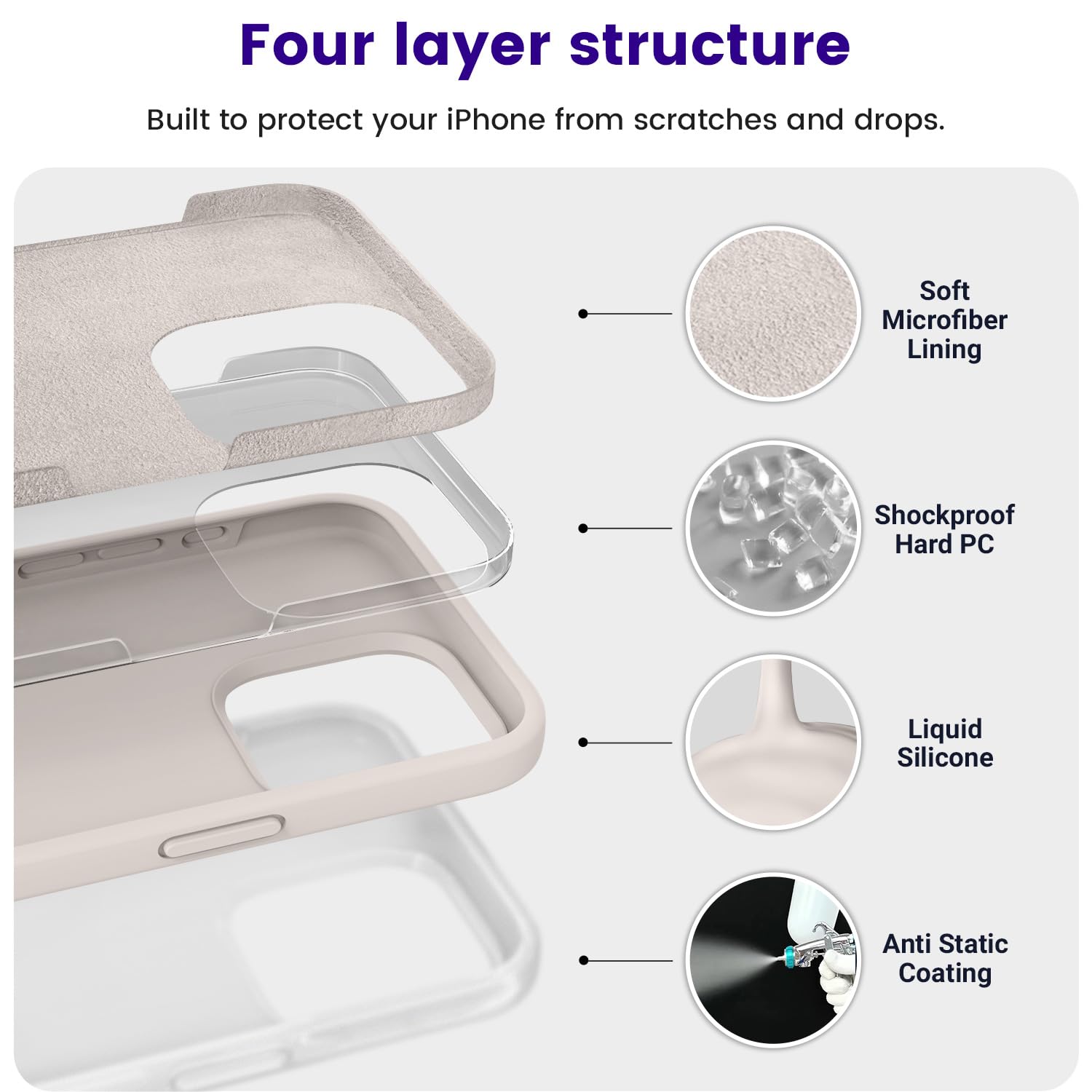 Foto 4 pulgar | Funda De Teléfono Otofly Compatible Con Iphone 15 Pro Max De Silicona - Venta Internacional.