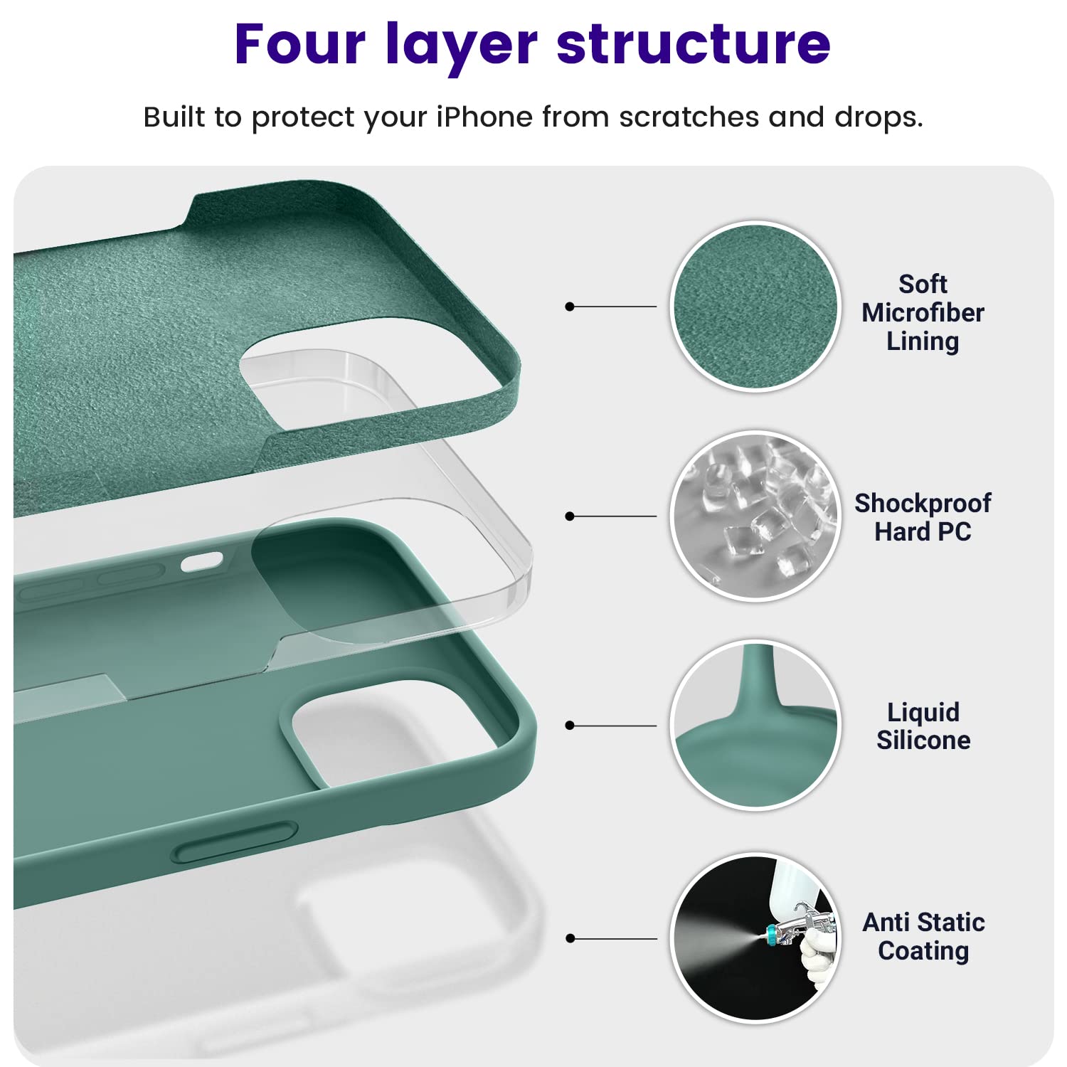 Foto 3 pulgar | Funda De Teléfono Otofly De Silicona A Prueba De Golpes Para Iphone 13 6.1 - Venta Internacional.