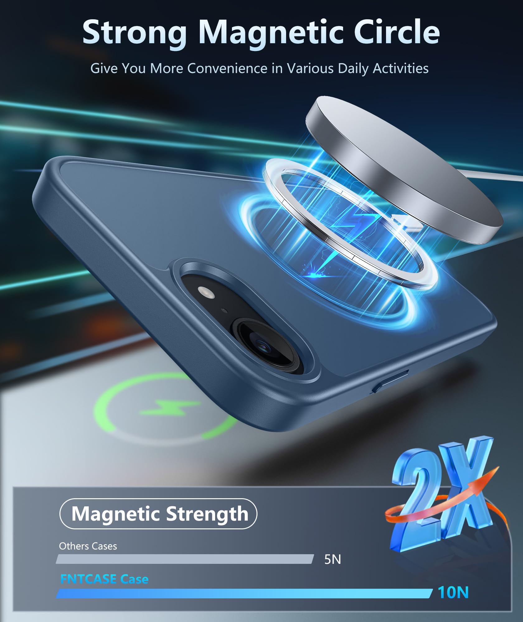 Foto 5 pulgar | Funda De Teléfono Fntcase Para Iphone 16e Magnética A Prueba De Golpes Mate - Venta Internacional.