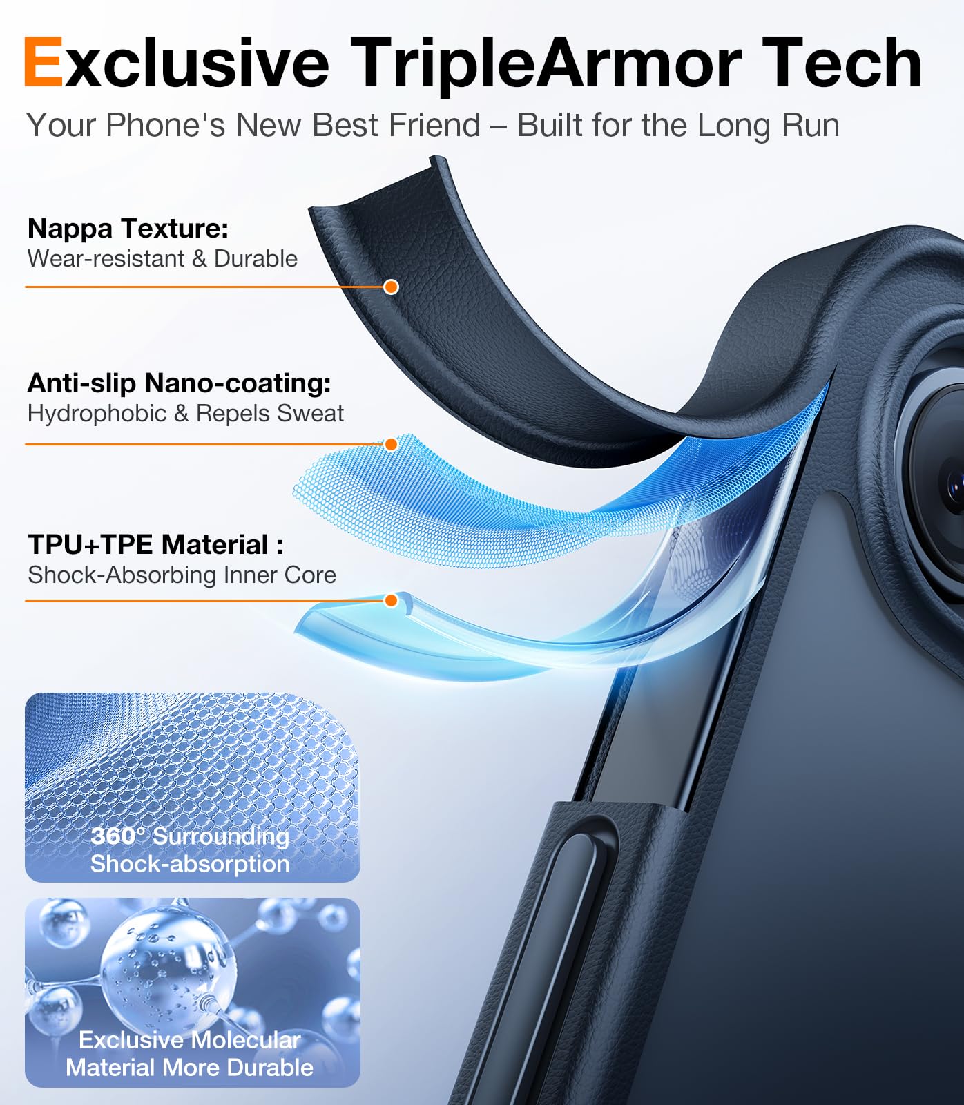 Foto 5 pulgar | Funda De Teléfono Torras Guardian A Prueba De Golpes Para Iphone 16e 2025 - Venta Internacional.