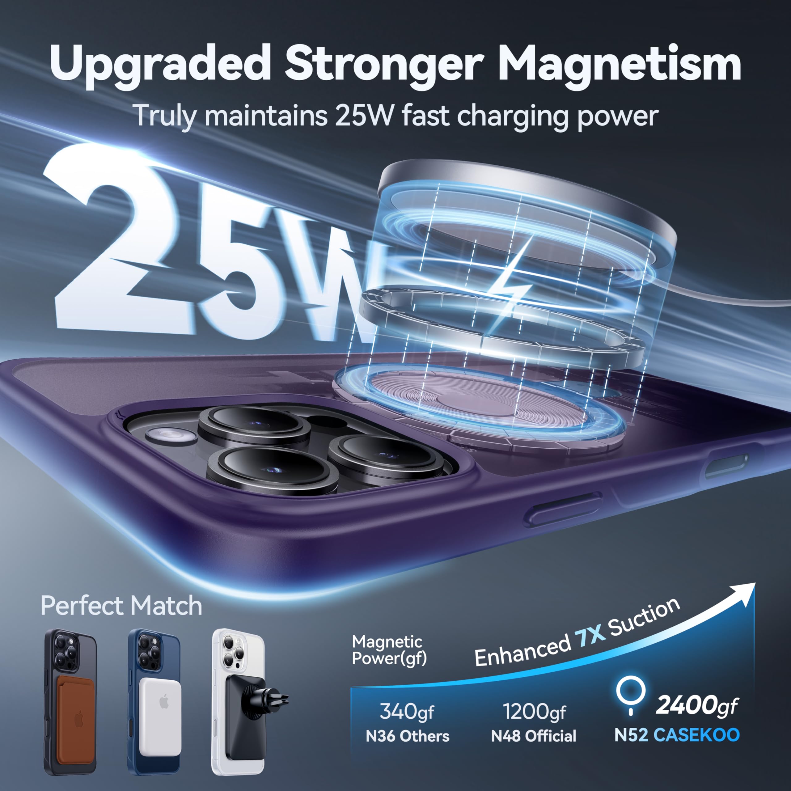 Foto 3 pulgar | Funda De Teléfono Casekoo Diseñada Para Iphone 16 Pro Max, Color Morado - Venta Internacional.