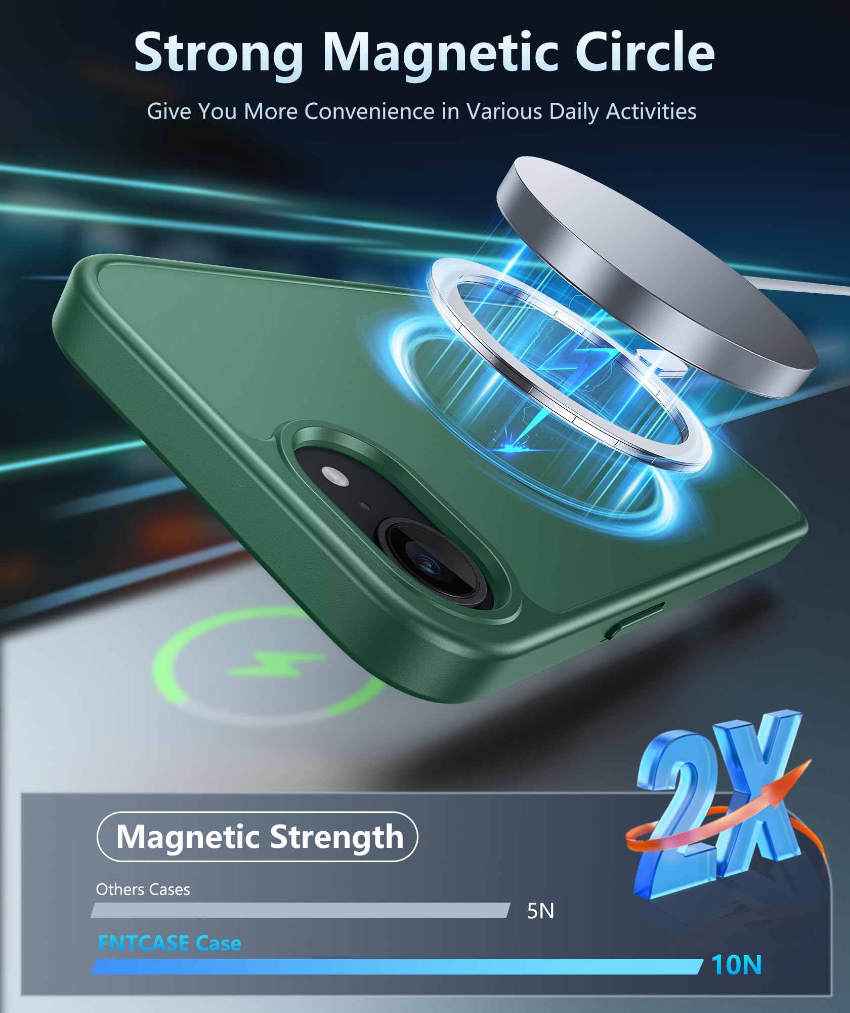Foto 5 pulgar | Funda De Teléfono Fntcase Para Iphone 16e Magnética A Prueba De Golpes Mate - Venta Internacional.