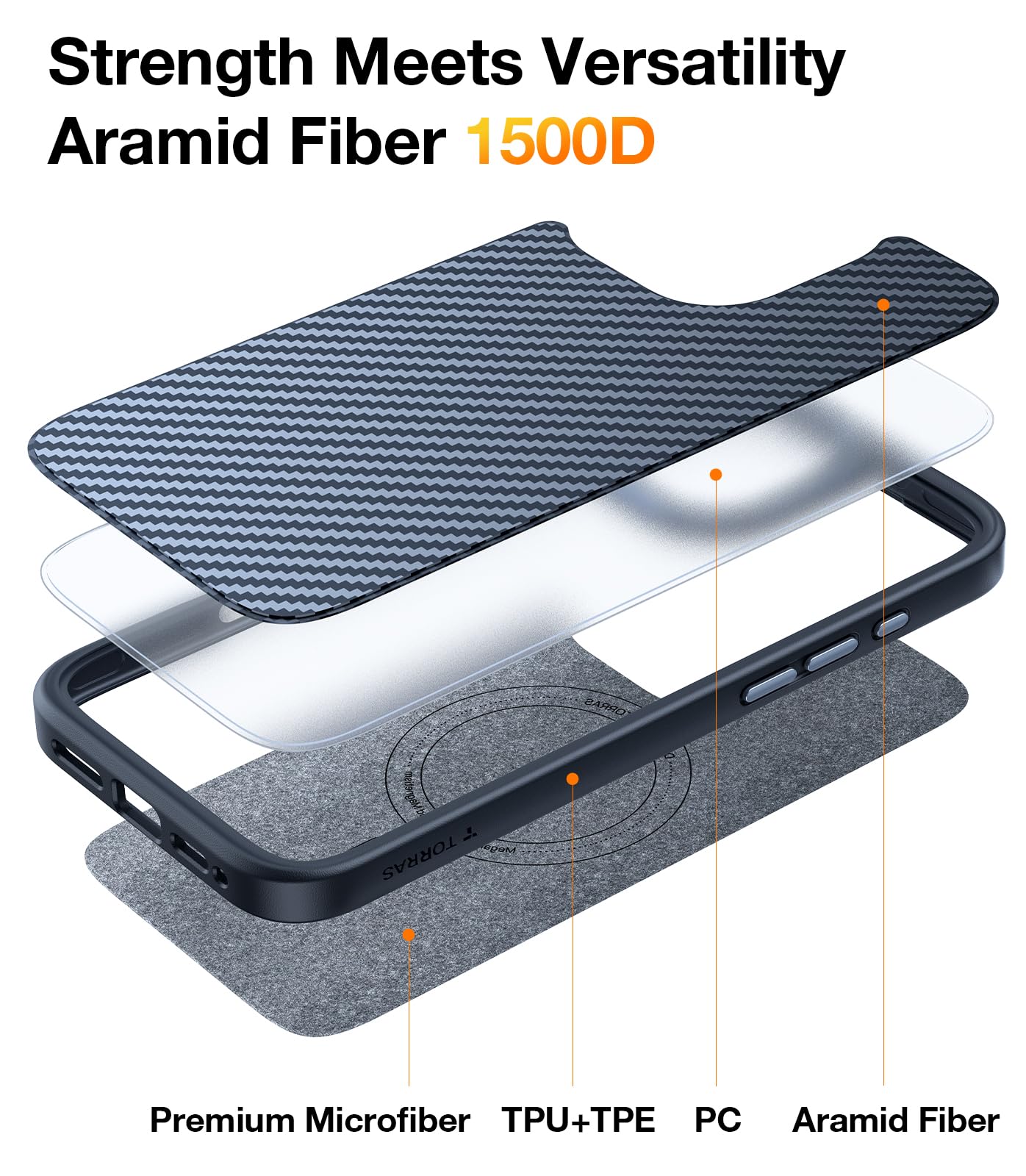Foto 4 pulgar | Funda Para Teléfono Torras, Magnética Mejorada, A Prueba De Golpes, Iphone 16 Pro - Venta Internacional.