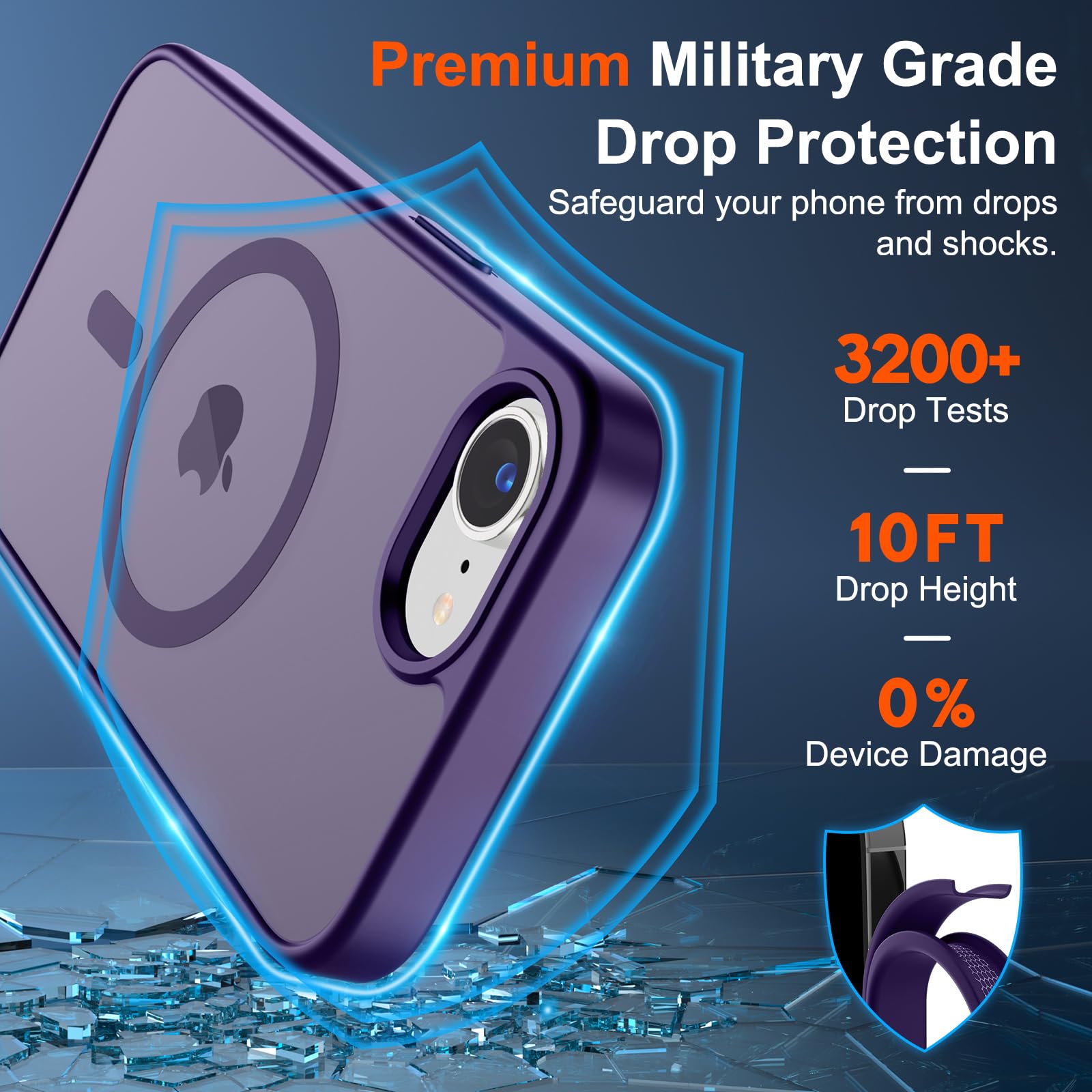 Foto 3 | Funda Magnética Supfine Para Iphone 16e 2025, Color Morado Oscuro - Venta Internacional.