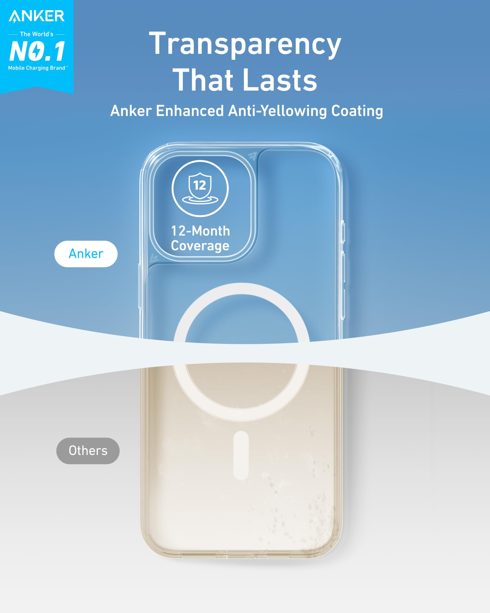 Foto 3 pulgar | Funda De Teléfono Anker Maggo Clear Magmagmagic Para Iphone 16 Pro Max - Venta Internacional.