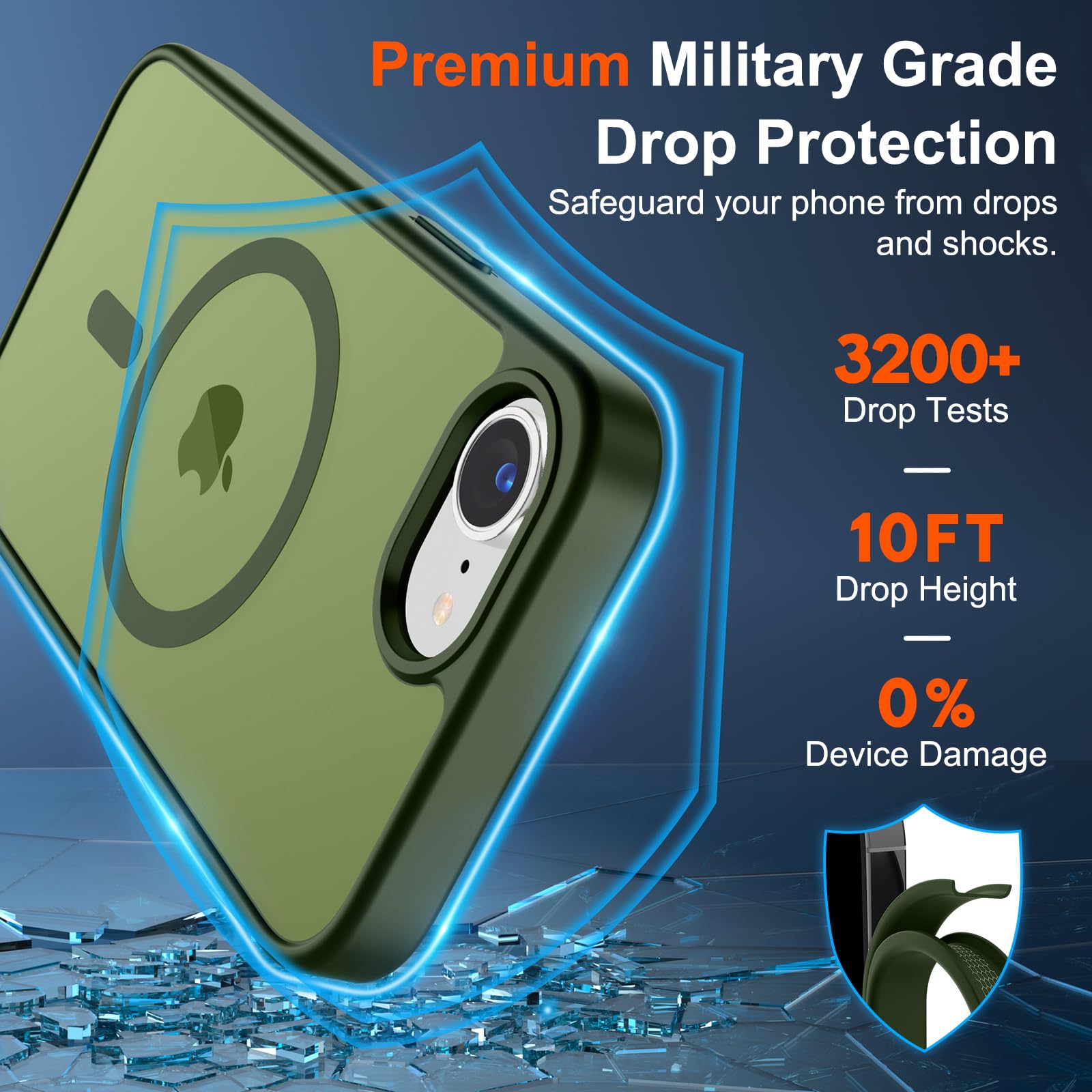 Foto 4 pulgar | Funda Magnética Supfine Para Iphone 16e 2025, Color Verde - Venta Internacional.