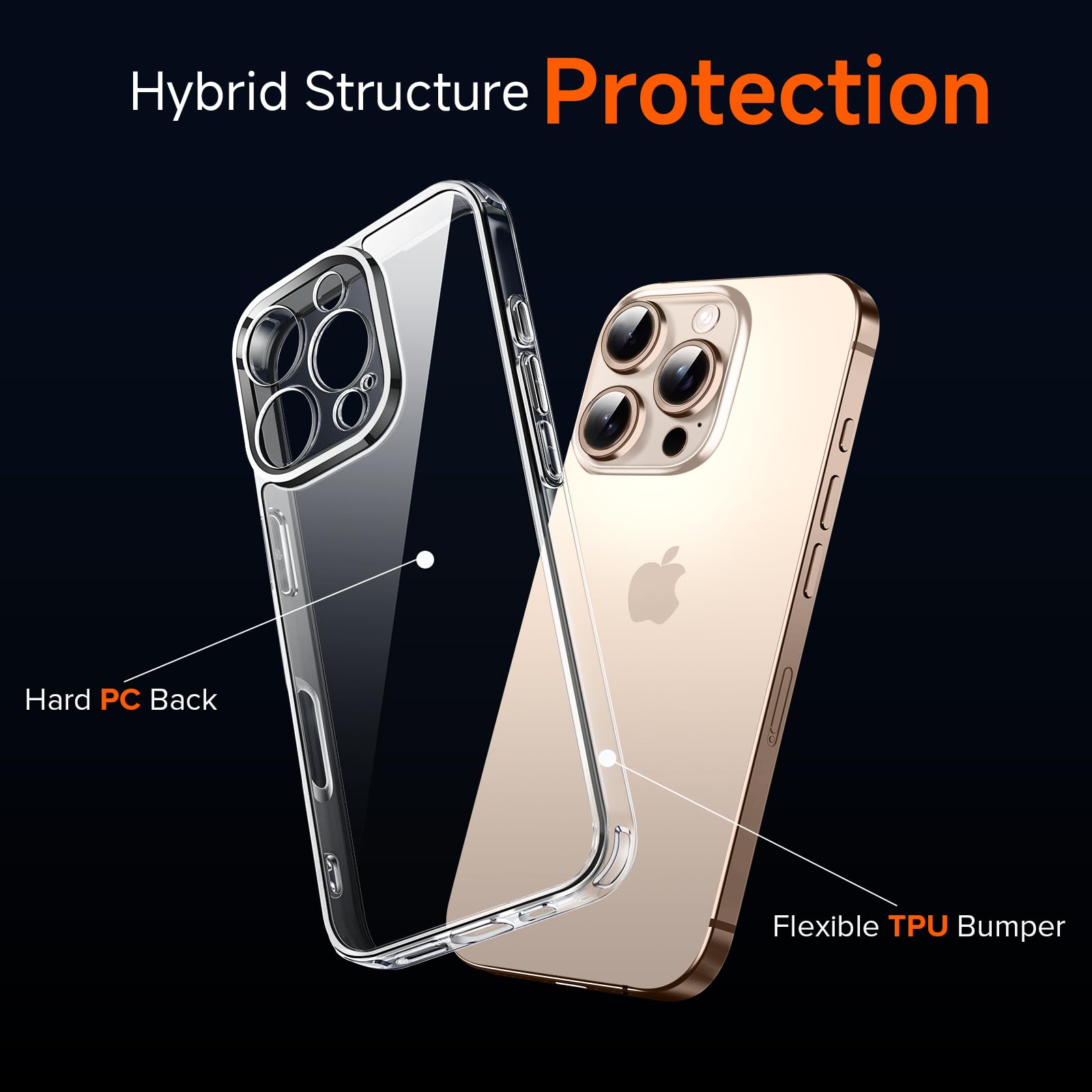 Foto 5 pulgar | Funda Ivoler Clear Para Iphone 16 Pro 6,3 Pulgadas 2024 Con 2 Cristales - Venta Internacional.