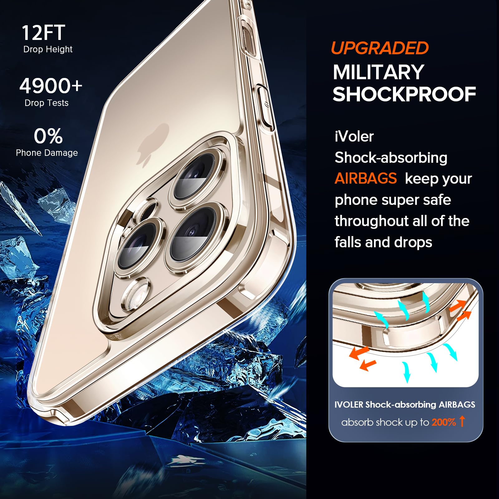Foto 6 pulgar | Funda Ivoler Clear Para Iphone 16 Pro 6,3 Pulgadas 2024 Con 2 Cristales - Venta Internacional.