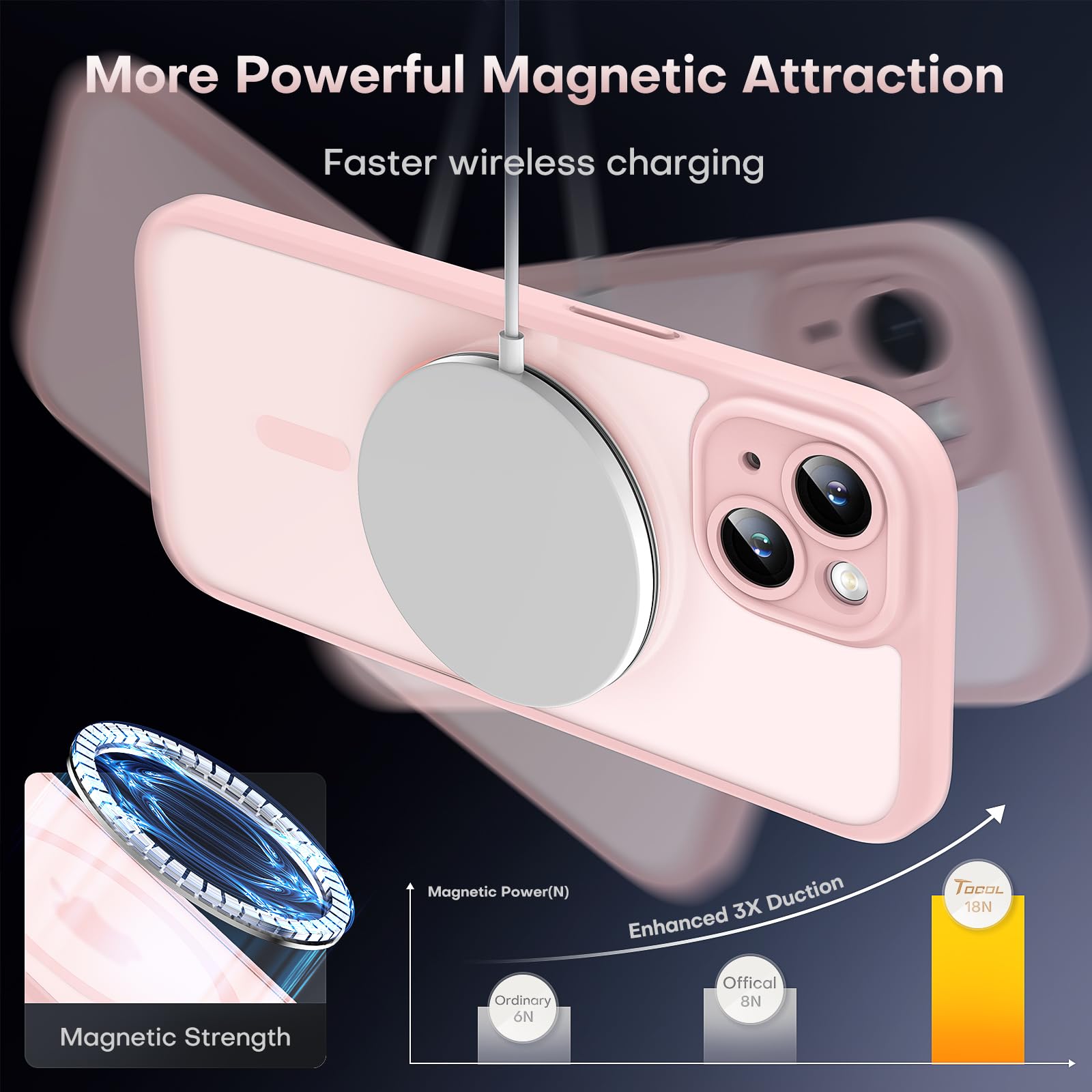Foto 7 | Funda Magnética Tocol Para Iphone 15 De 6,1 Pulgadas, Color Rosa Claro - Venta Internacional.