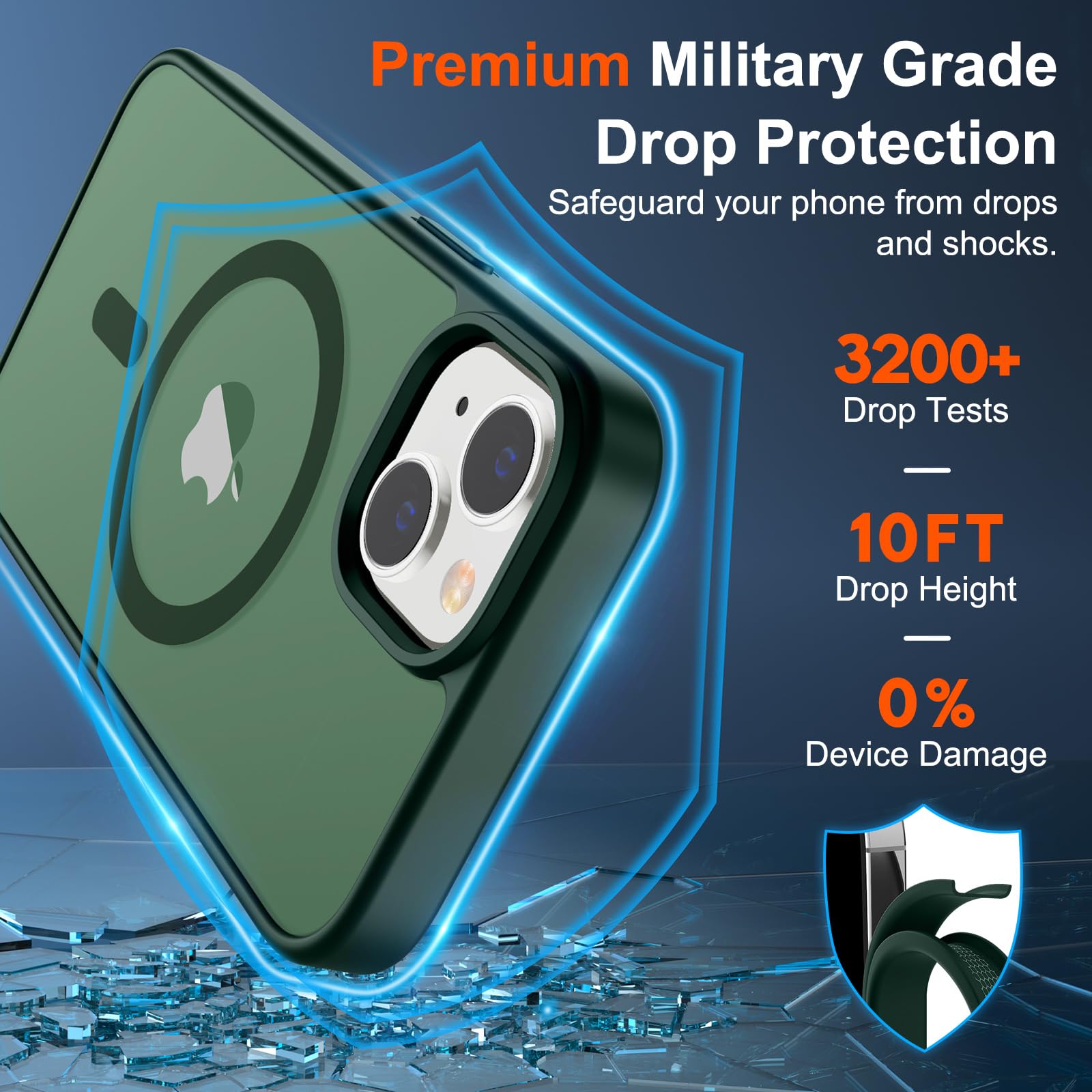 Foto 3 | Funda Magnética Supfine Para Iphone 15 Plus/14 Plus, Color Verde - Venta Internacional.