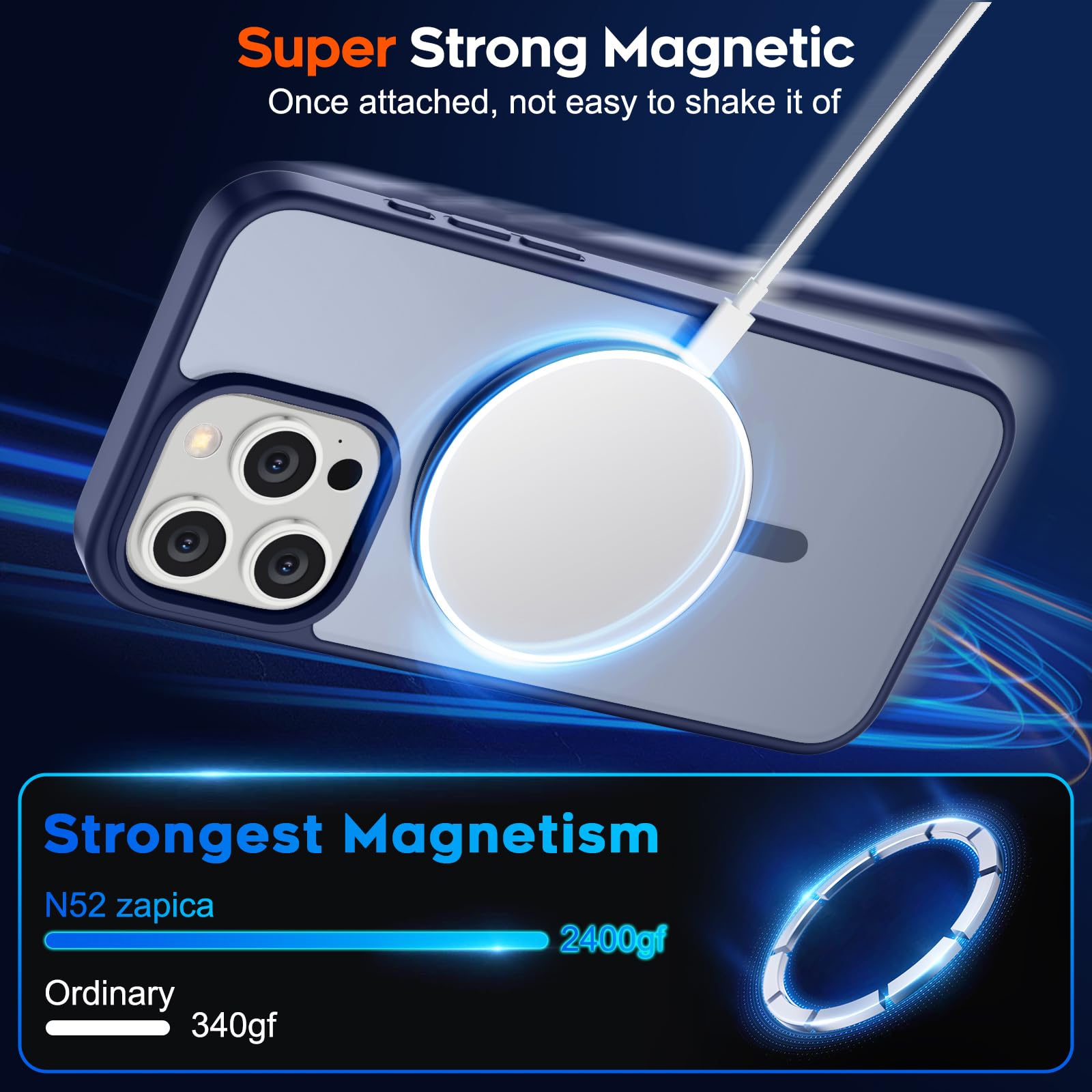 Foto 7 pulgar | Funda Magnética Supfine Para Iphone 15 Pro, Color Azul Marino - Venta Internacional.