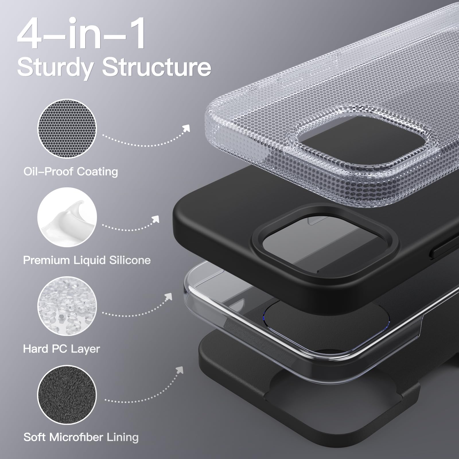 Foto 4 pulgar | Funda Jetech Silicone Para Iphone 15 Pro De 6.1 Pulgadas, Negra - Venta Internacional.