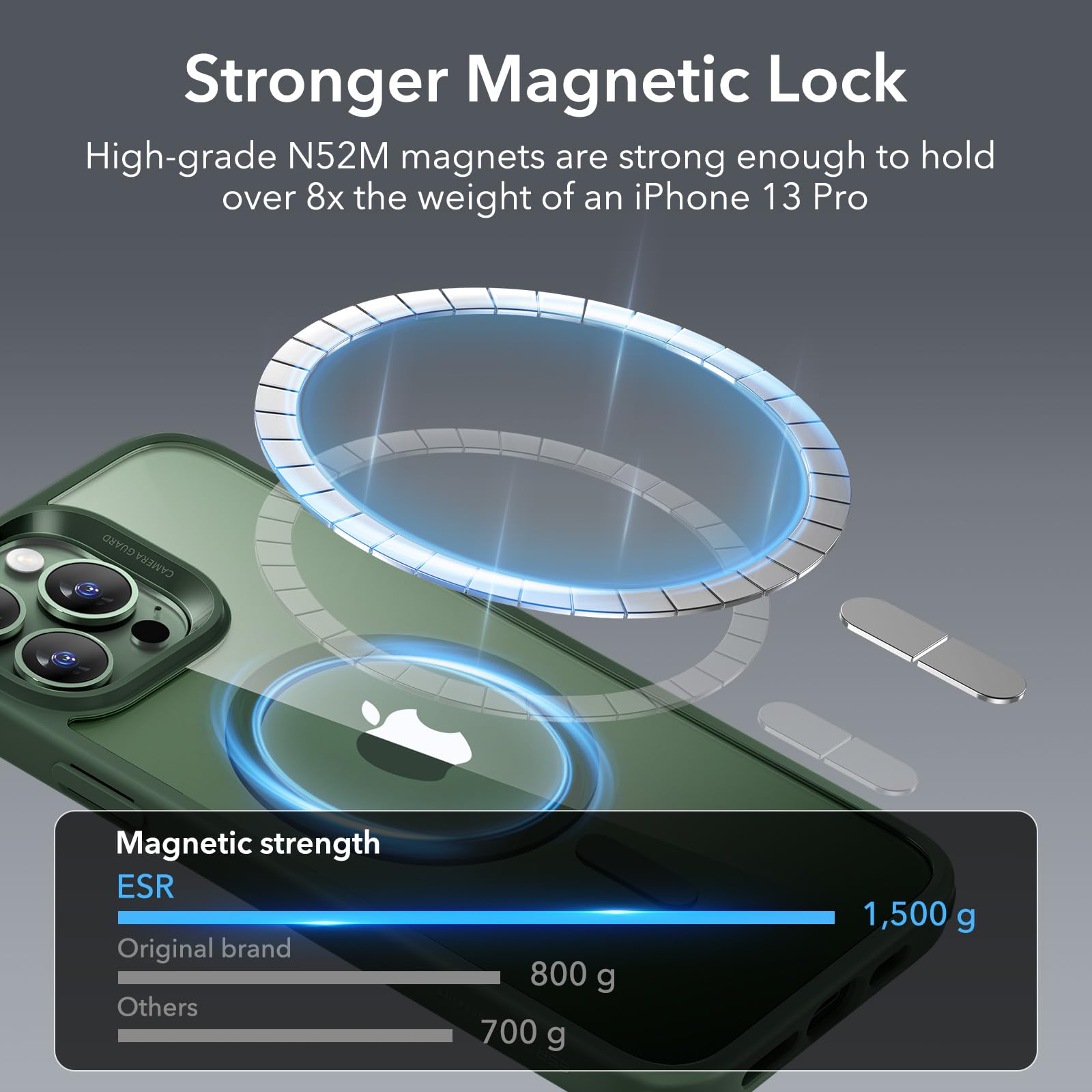 Foto 5 pulgar | Funda De Teléfono Esr Para Iphone 13 Pro, Compatible Con Magsafe, Verde Transparente - Venta Internacional.