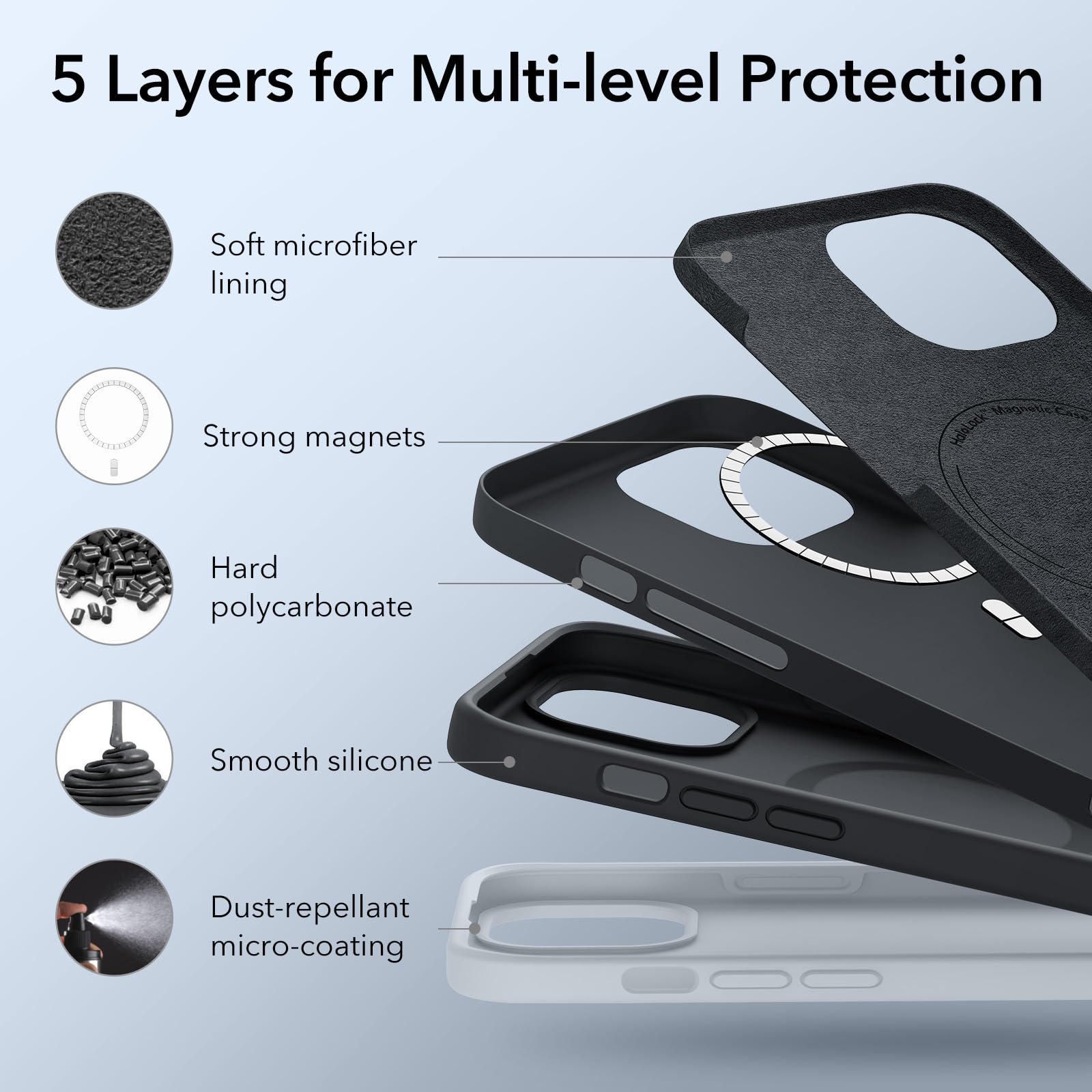 Foto 6 pulgar | Funda Esr Para Iphone 15 Con Magsafe, Silicona, Negra - Venta Internacional.