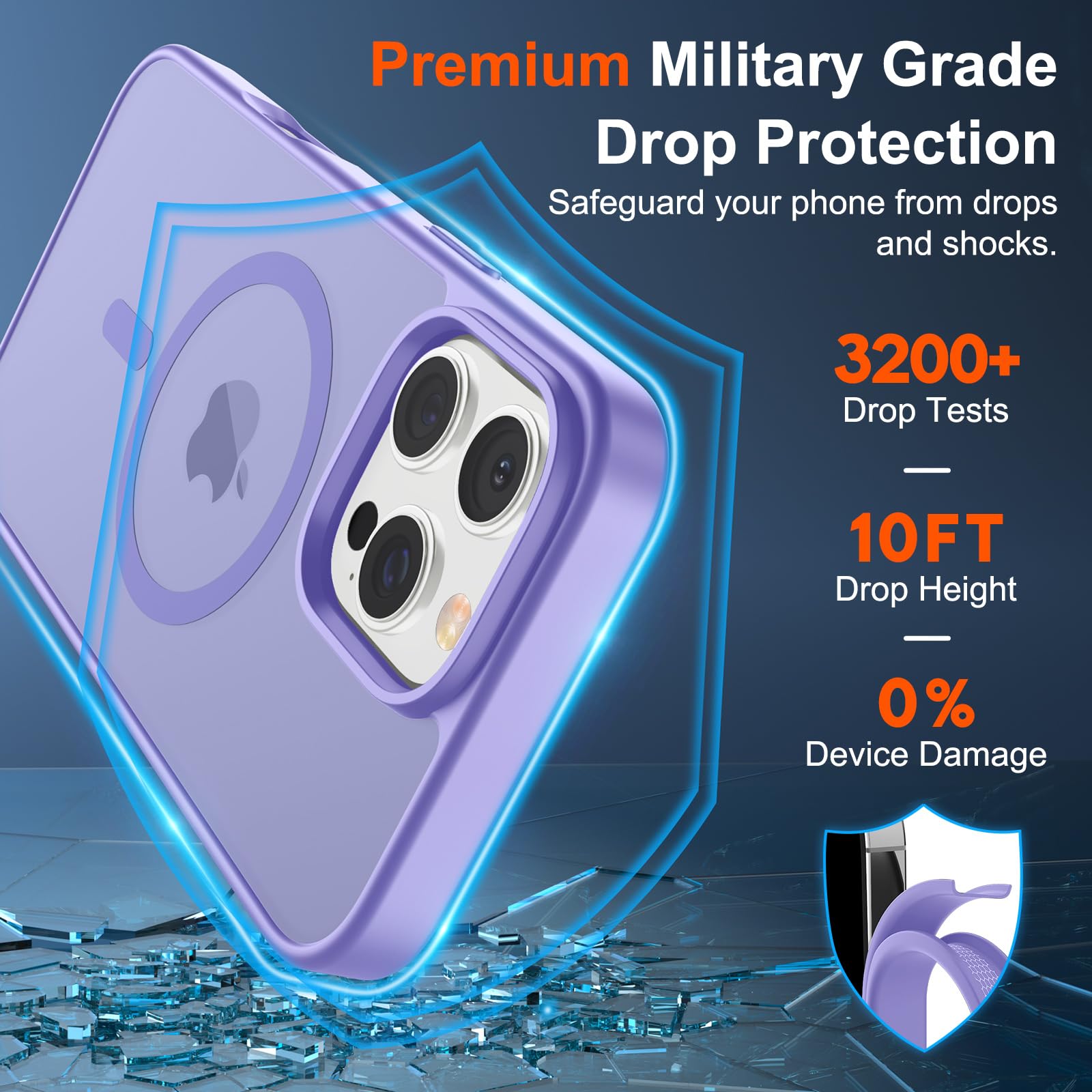 Foto 4 pulgar | Funda Magnética Supfine Para Iphone 16 Pro Púrpura - Venta Internacional.