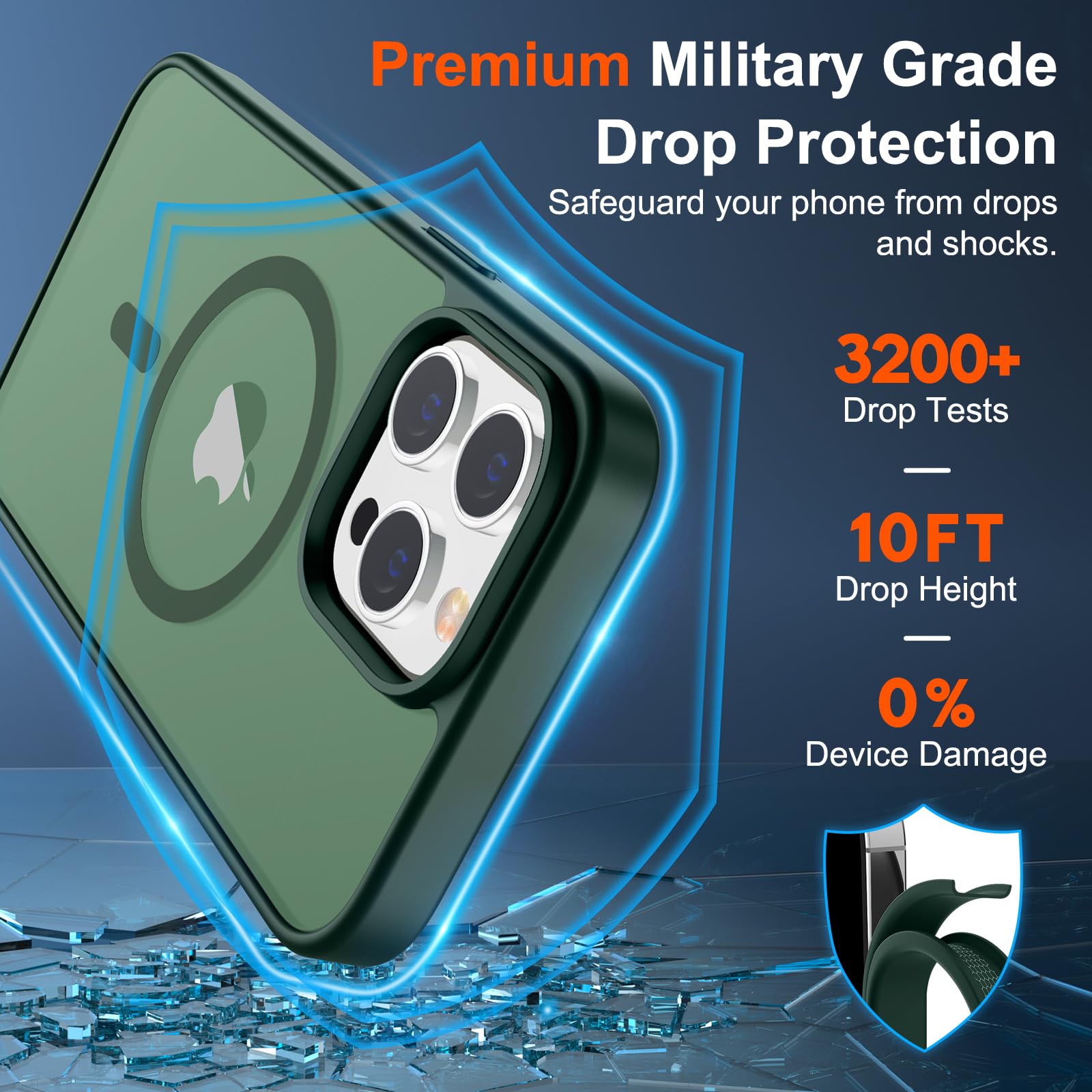 Foto 5 pulgar | Funda Magnética Supfine Para Iphone 15 Pro Max Forest Green - Venta Internacional.