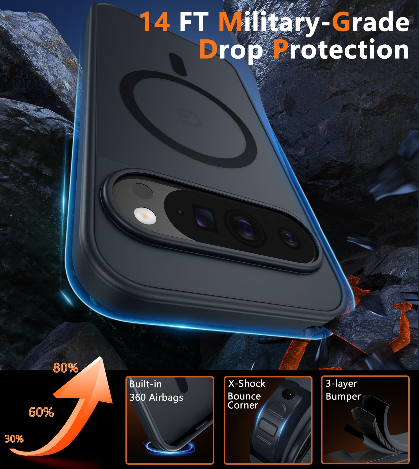 Foto 6 pulgar | Funda De Teléfono Fntcase Magnética Translúcida Mate Para Google Pixel 9 Pro Xl De 6.8 Pulgadas, Negra - Venta I