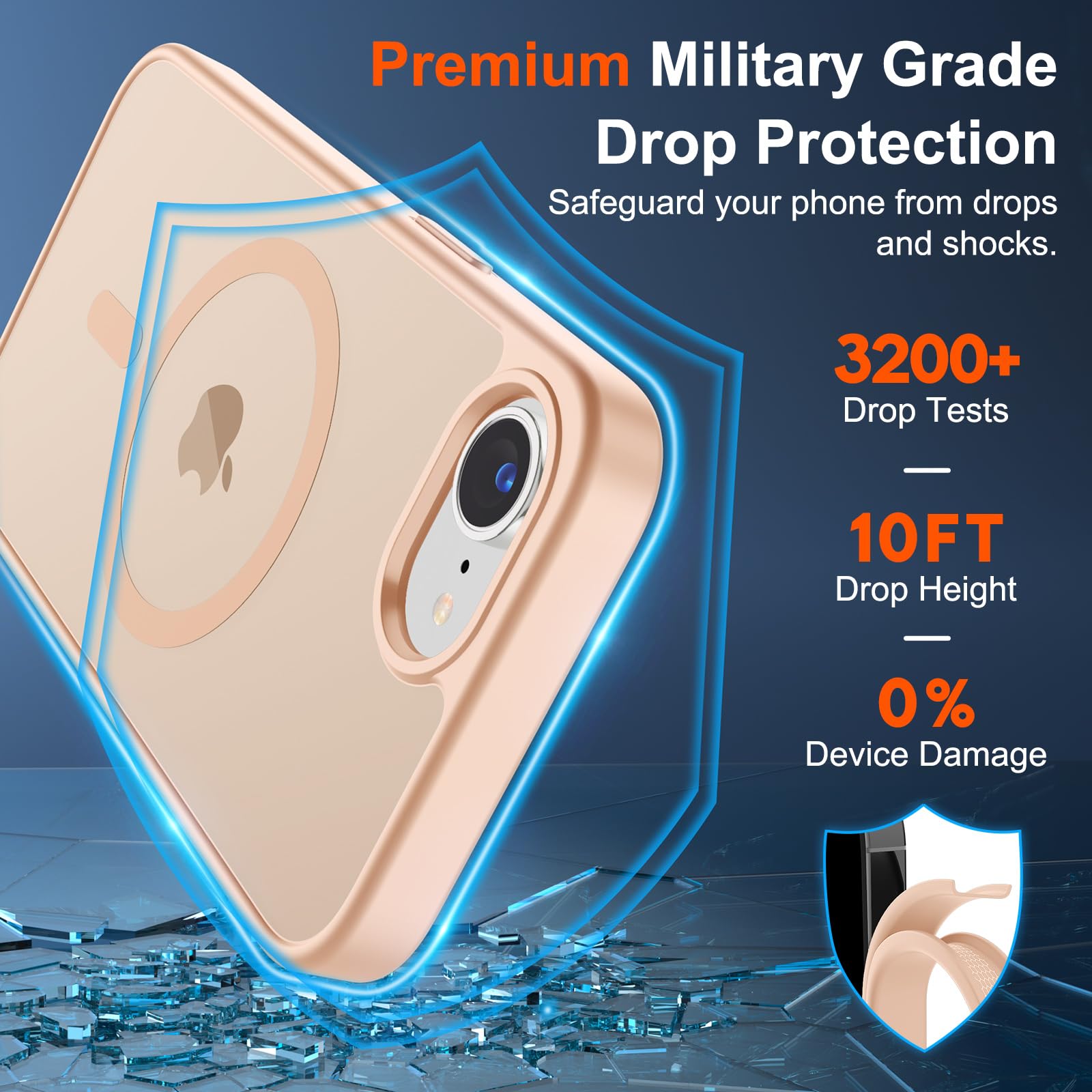 Foto 4 pulgar | Funda Magnética Supfine Para Iphone 16e 2025, Color Rosa Arena - Venta Internacional.