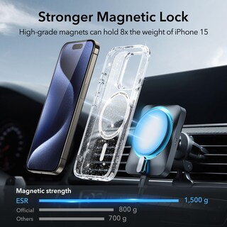 Foto 3 | Set De Fundas Esr Para Iphone 15 Pro Max Con Protector De Pantalla Y Lente - Venta Internacional.